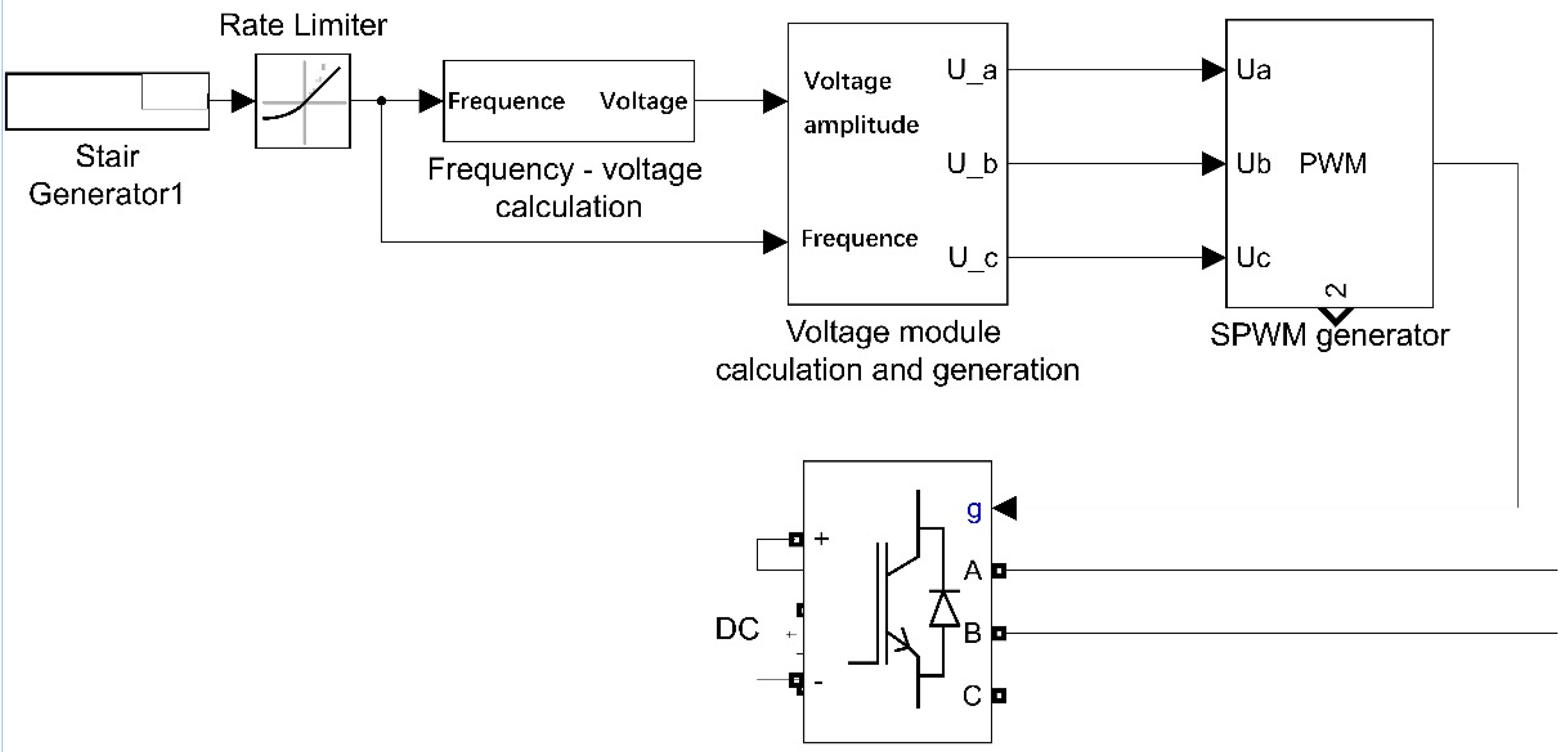 Machines 10 00449 g007