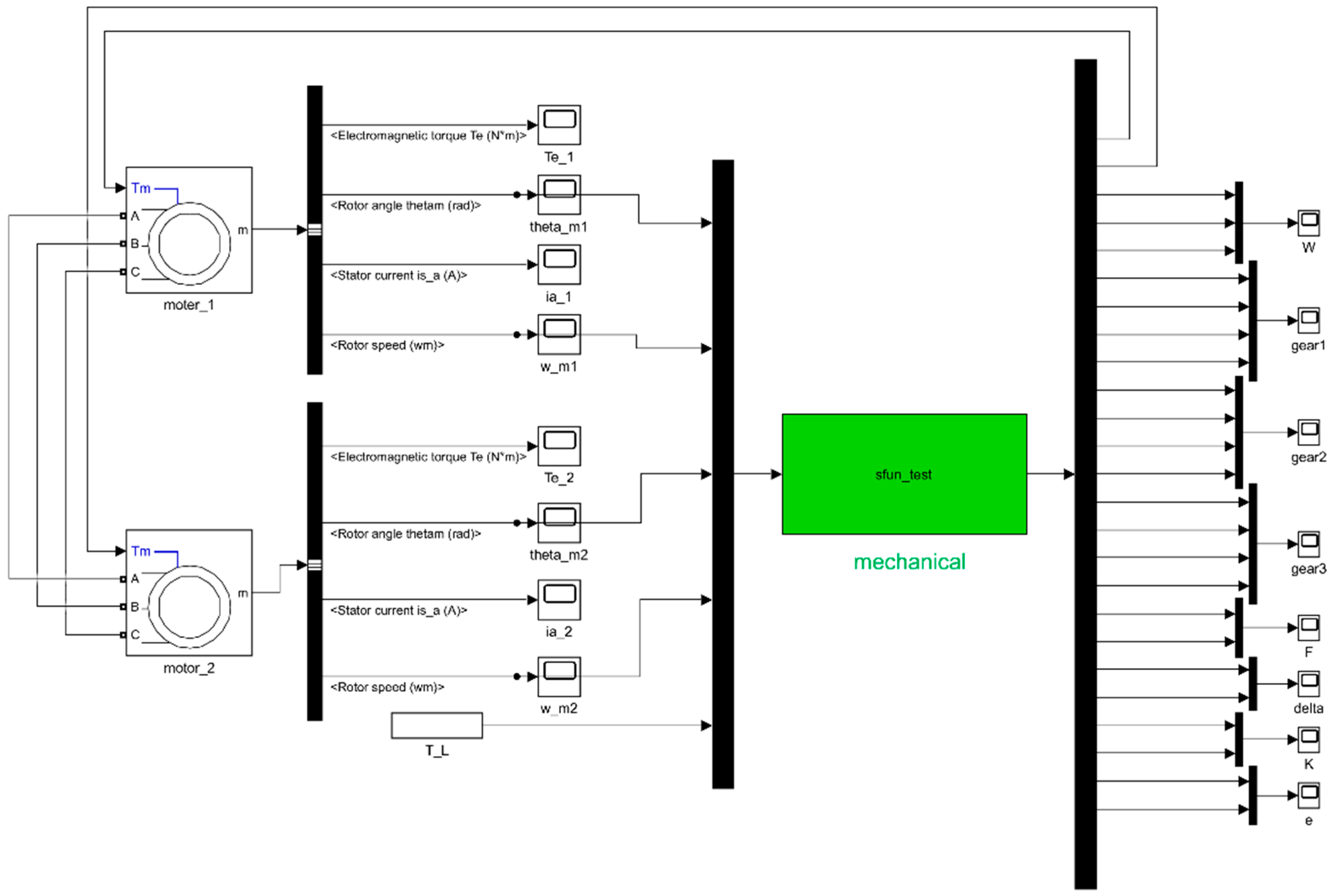 Machines 10 00449 g008
