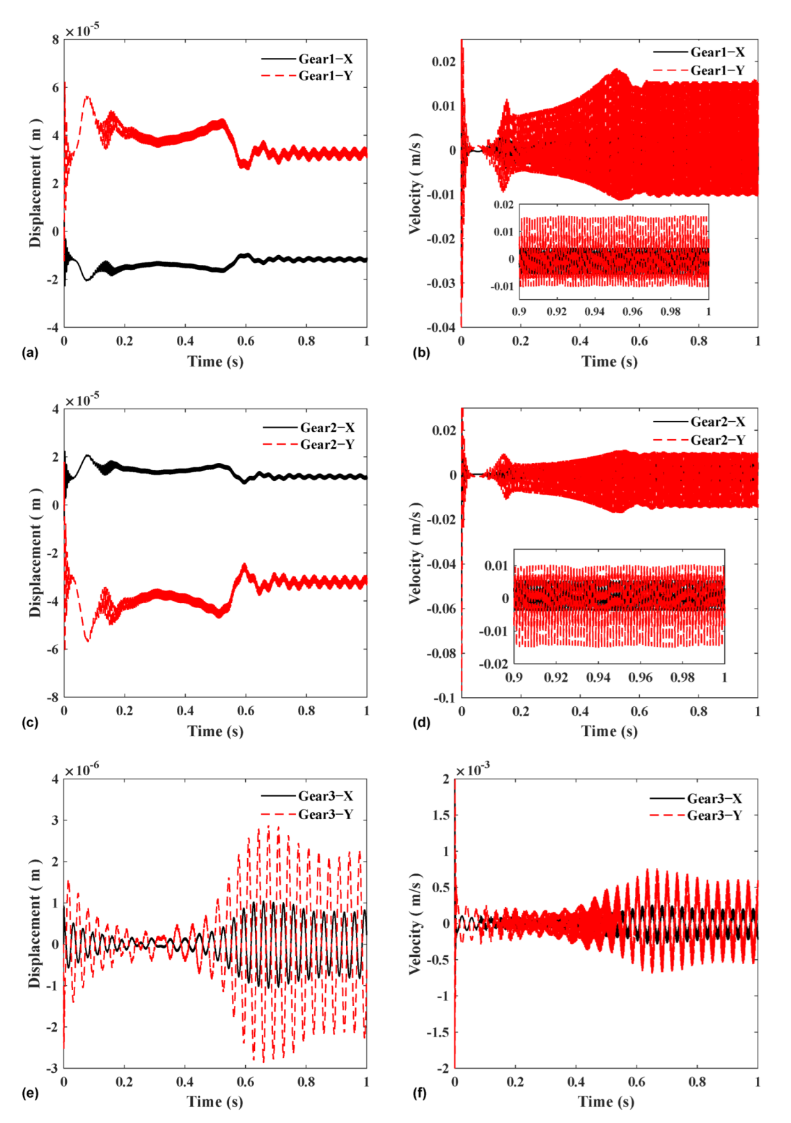 Machines 10 00449 g011