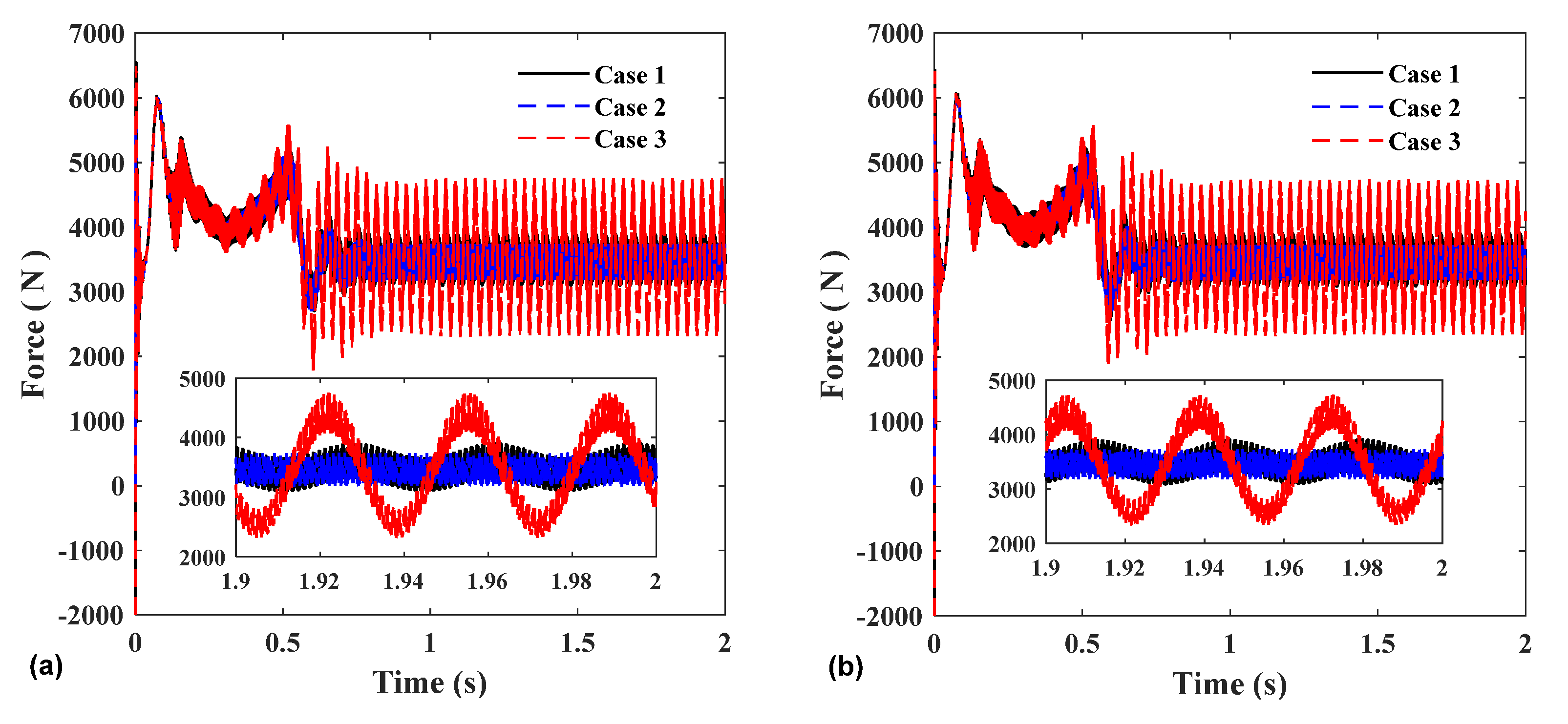 Machines 10 00449 g013a