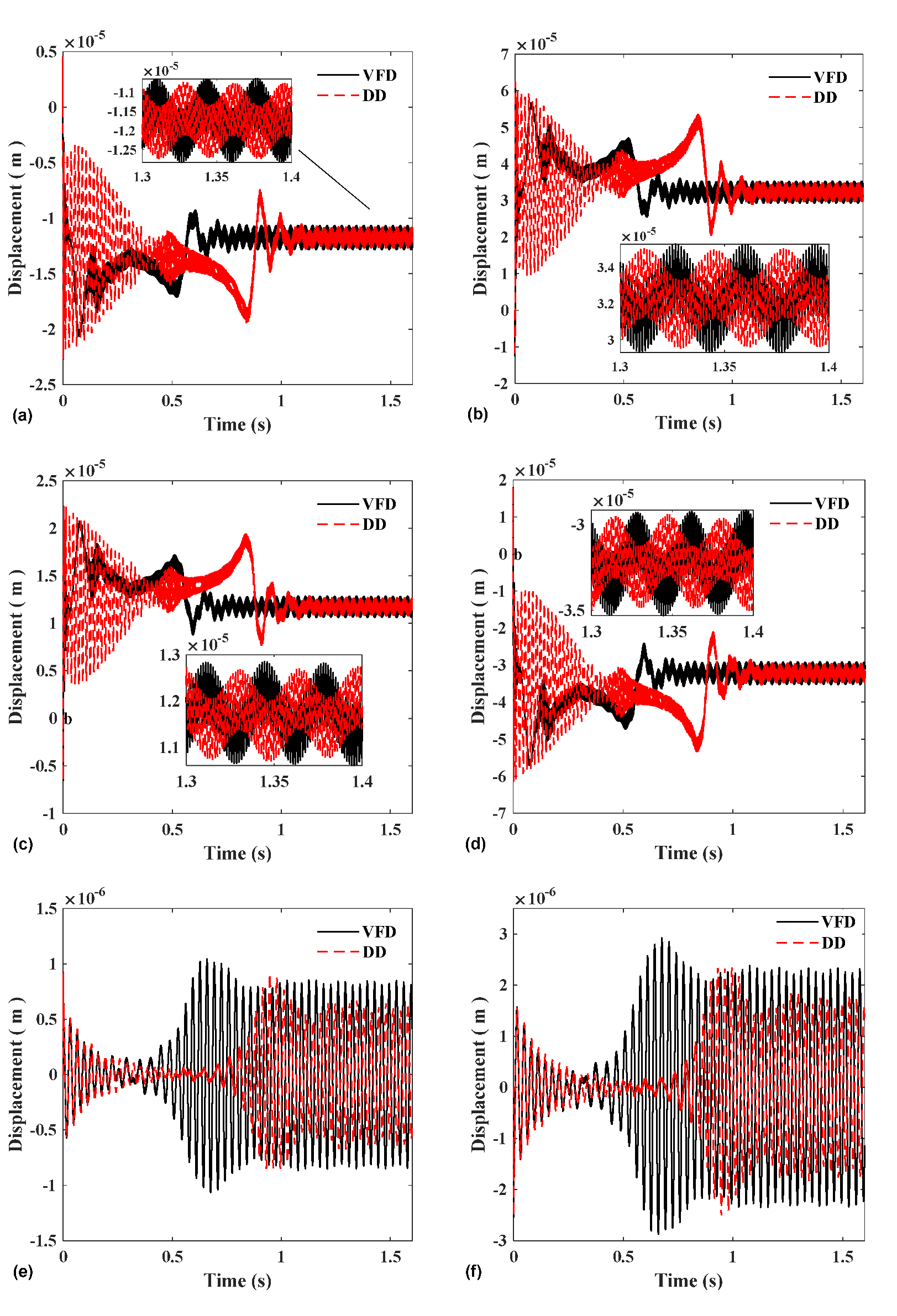 Machines 10 00449 g016