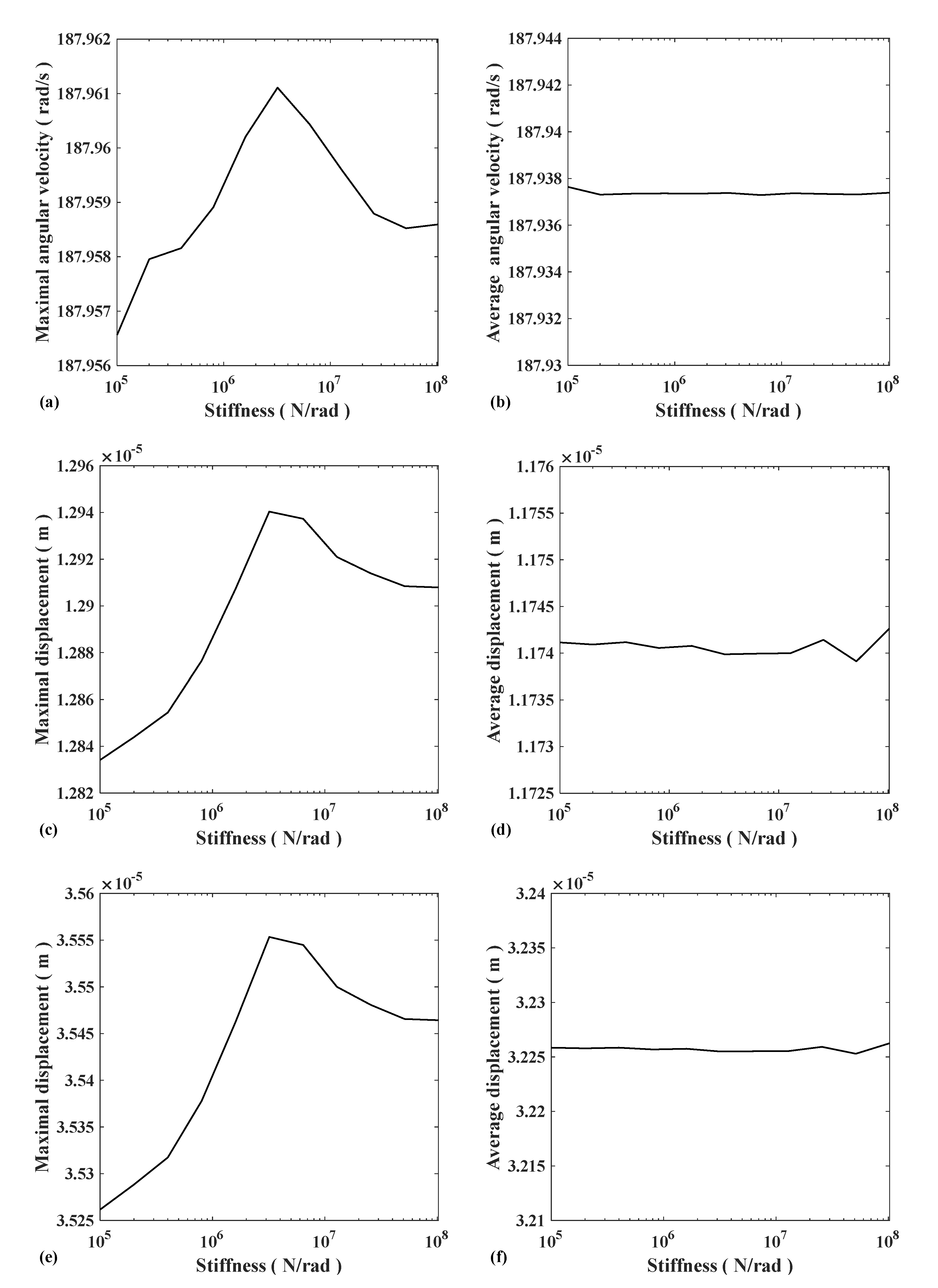 Machines 10 00449 g018