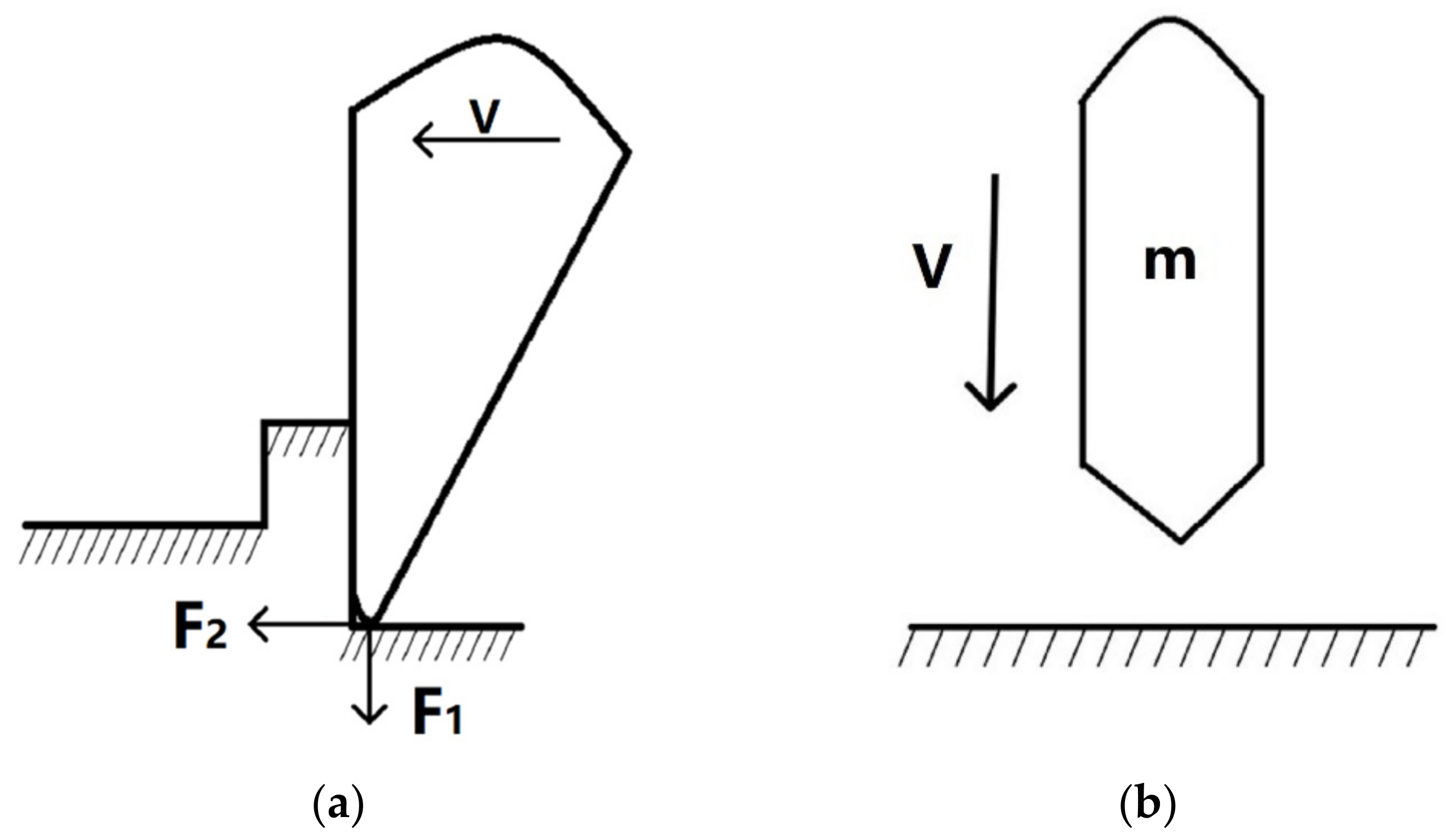 Machines 10 00455 g001a