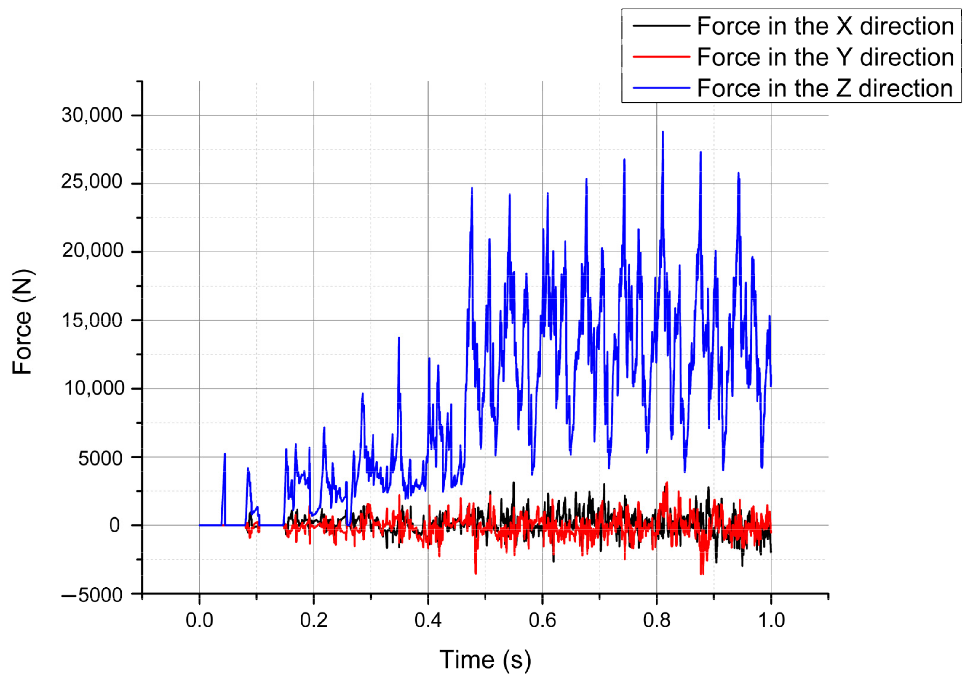 Machines 10 00455 g006