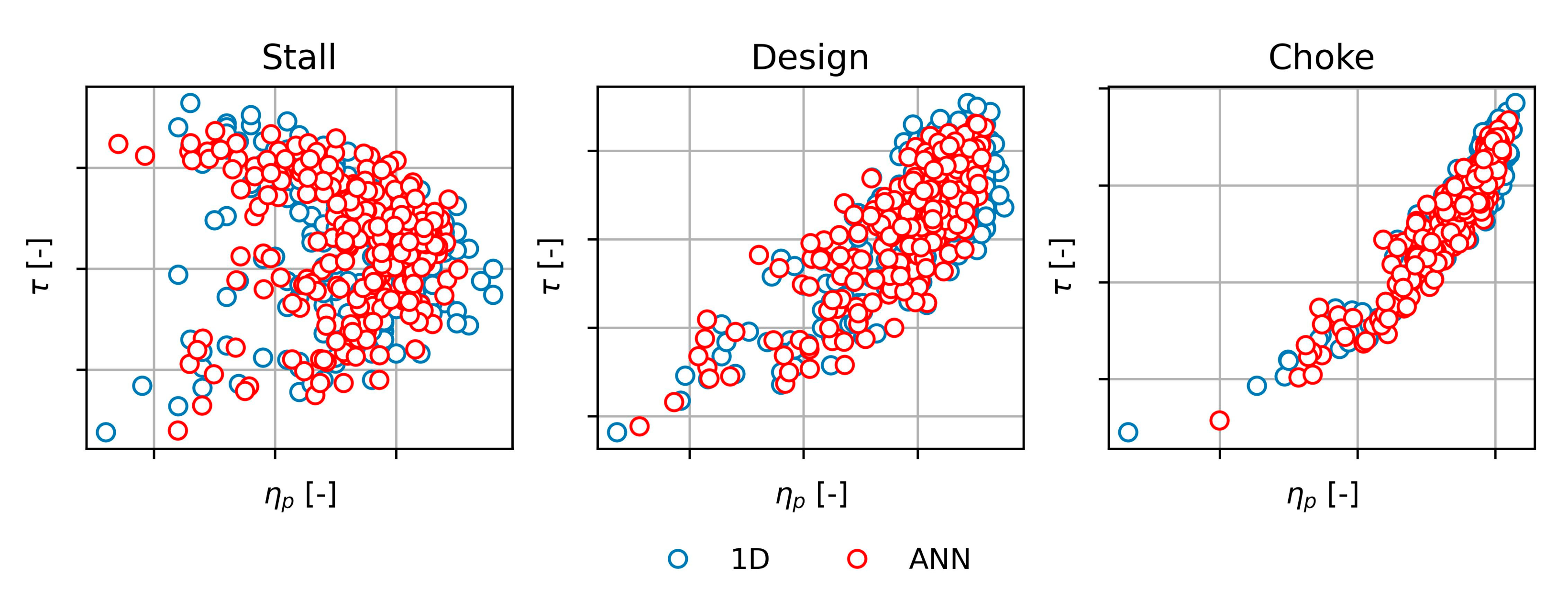 Machines 10 00458 g012
