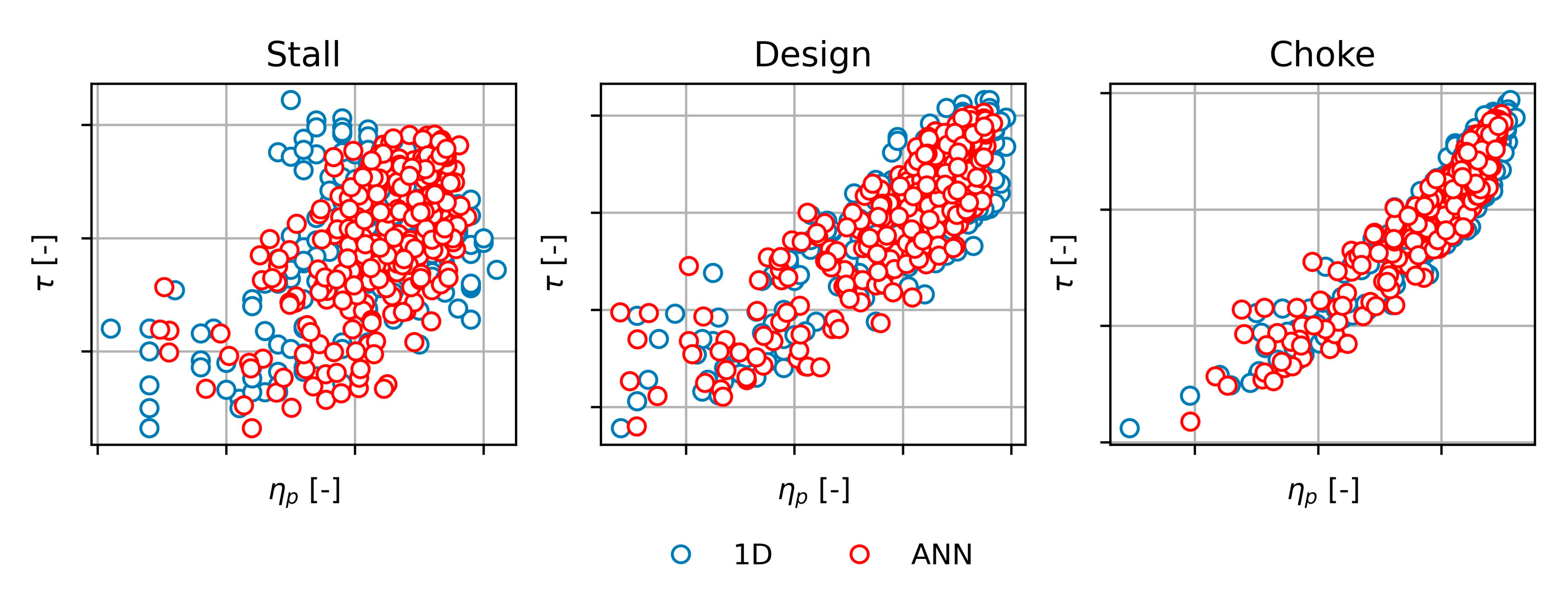 Machines 10 00458 g013