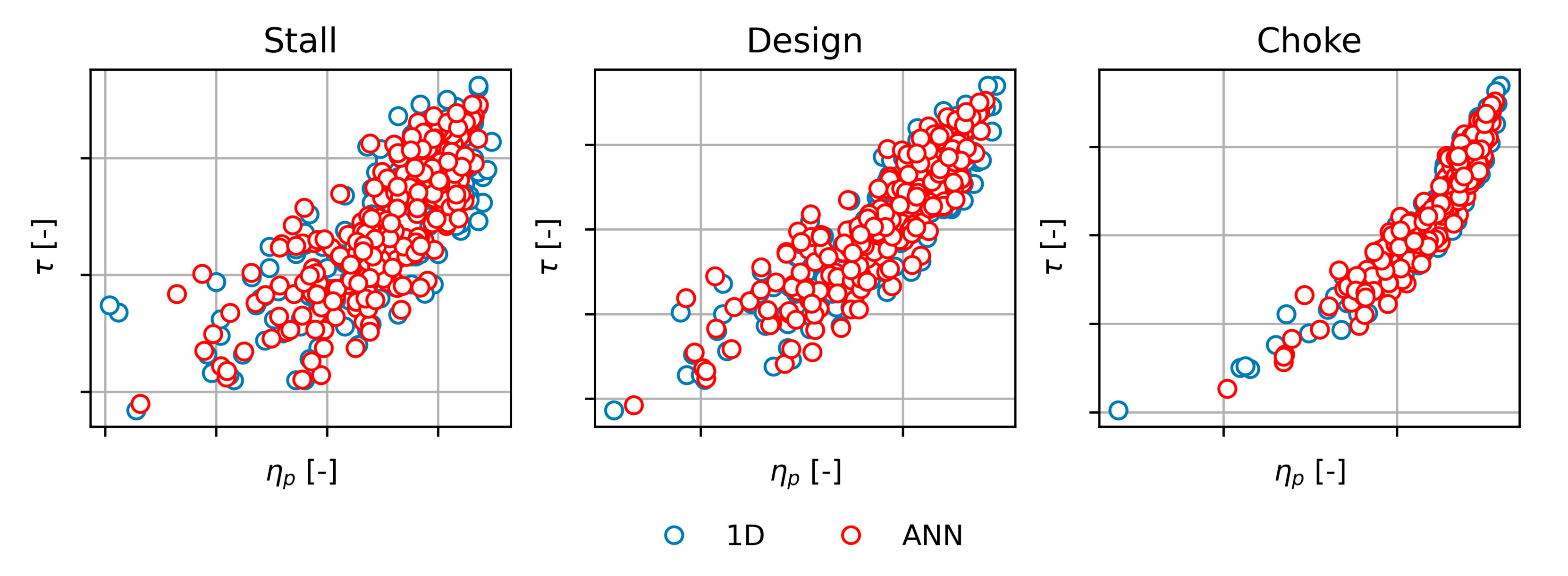 Machines 10 00458 g014