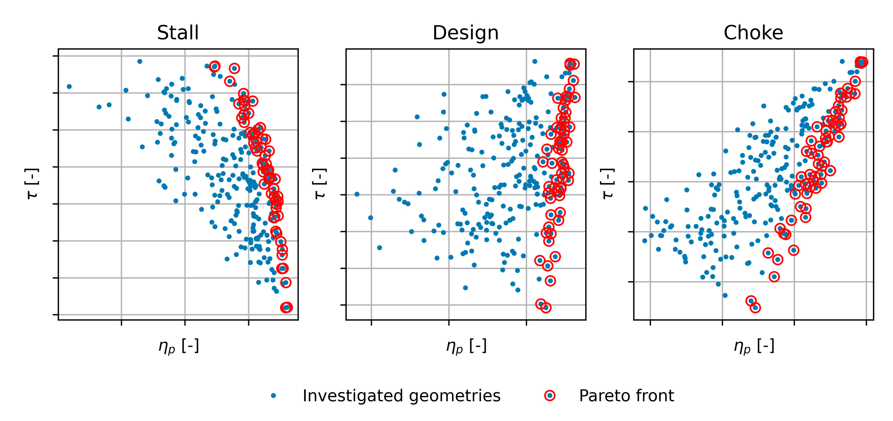 Machines 10 00458 g015