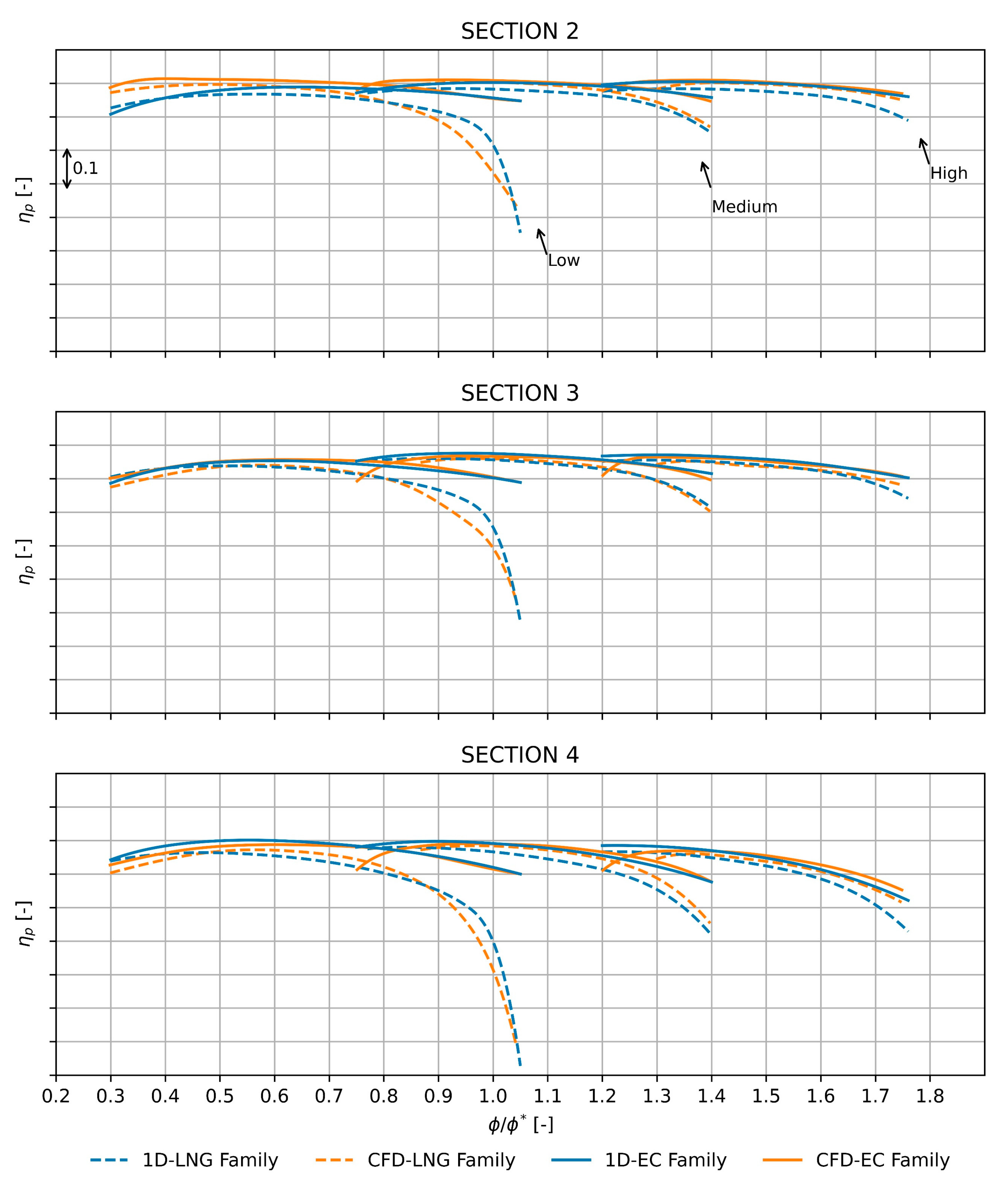Machines 10 00458 g019