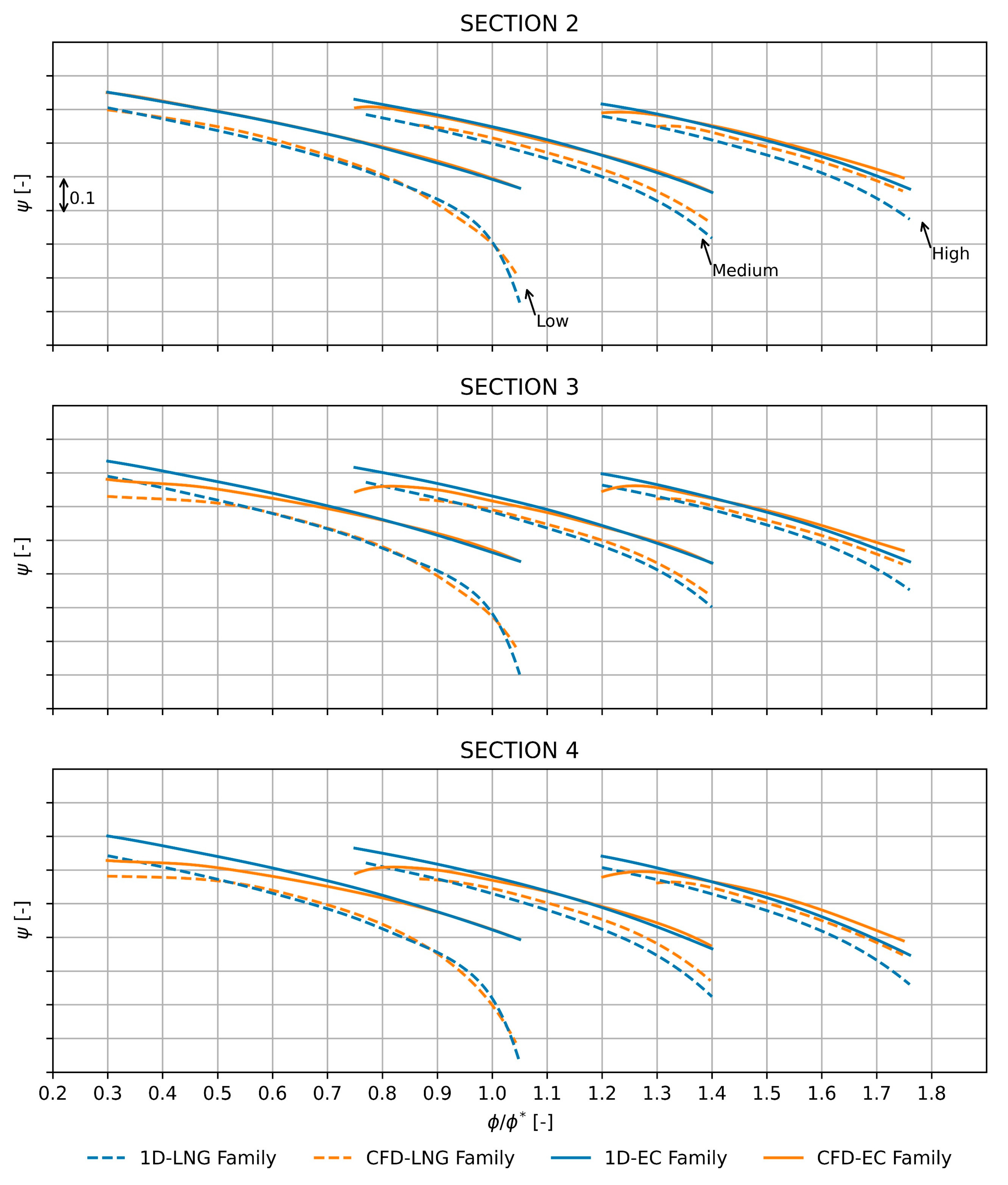 Machines 10 00458 g021