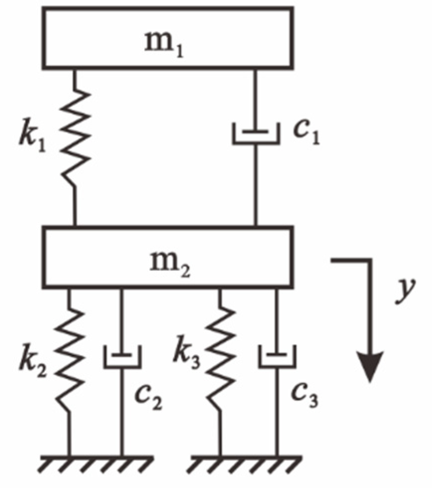 Machines 10 00460 g006