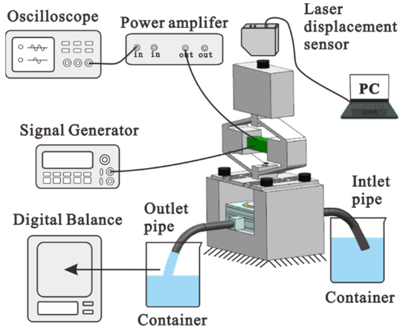 Machines 10 00460 g007