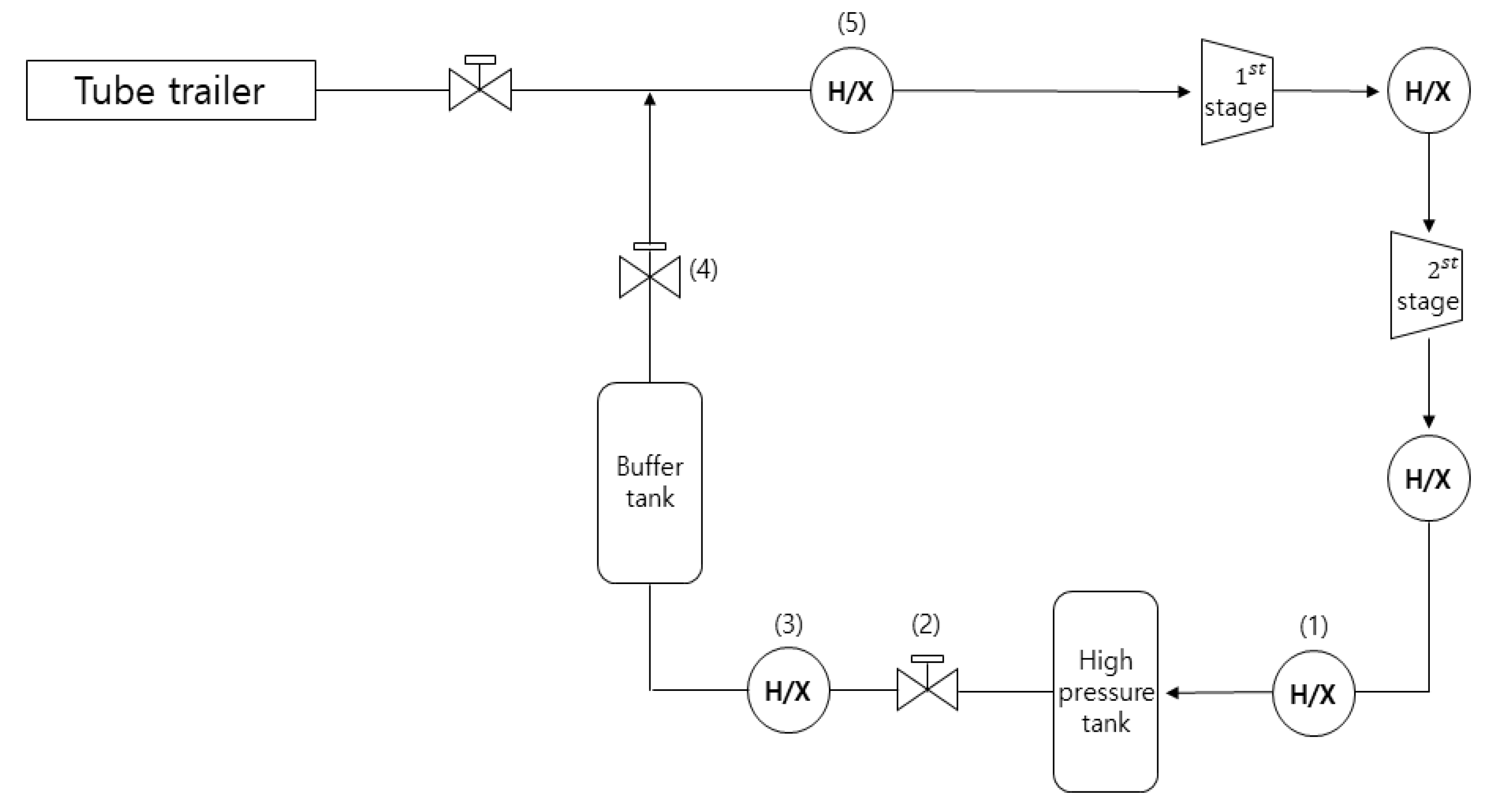 Machines 10 00461 g001