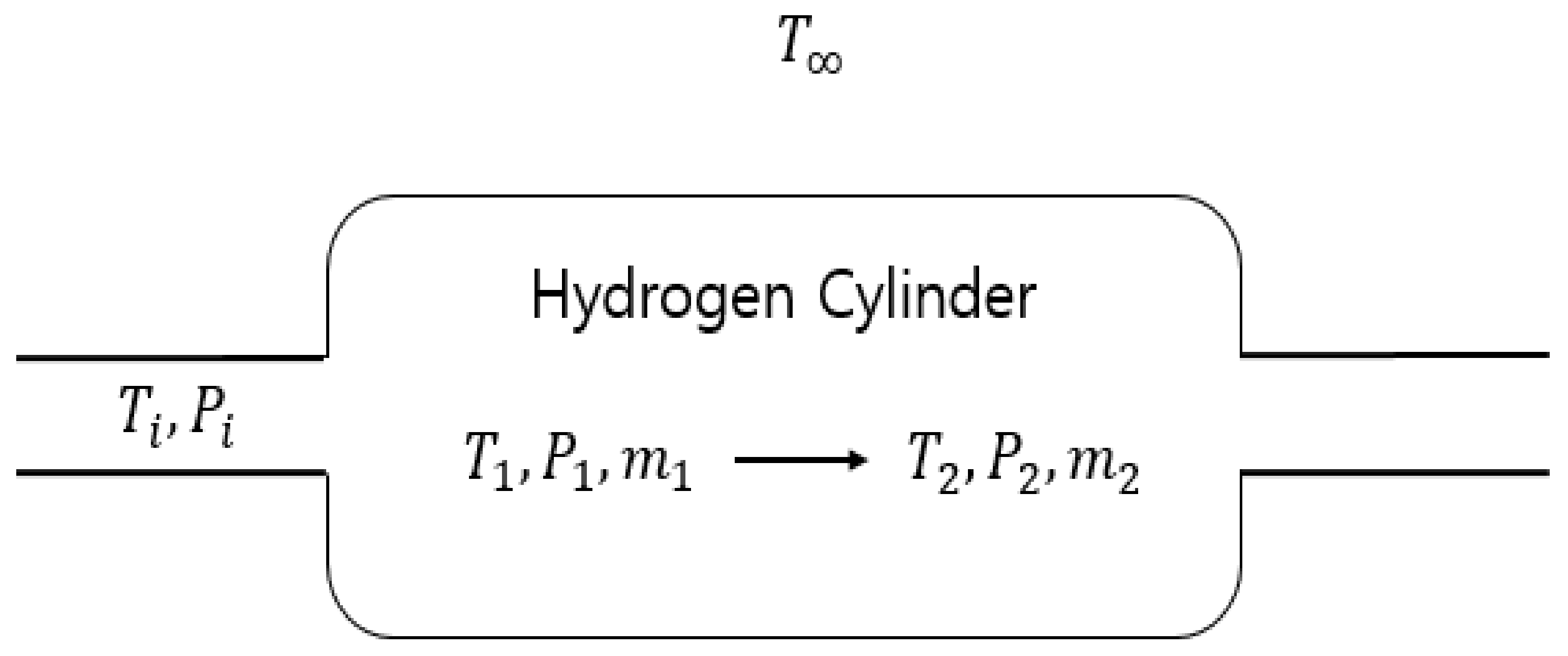 Machines 10 00461 g003