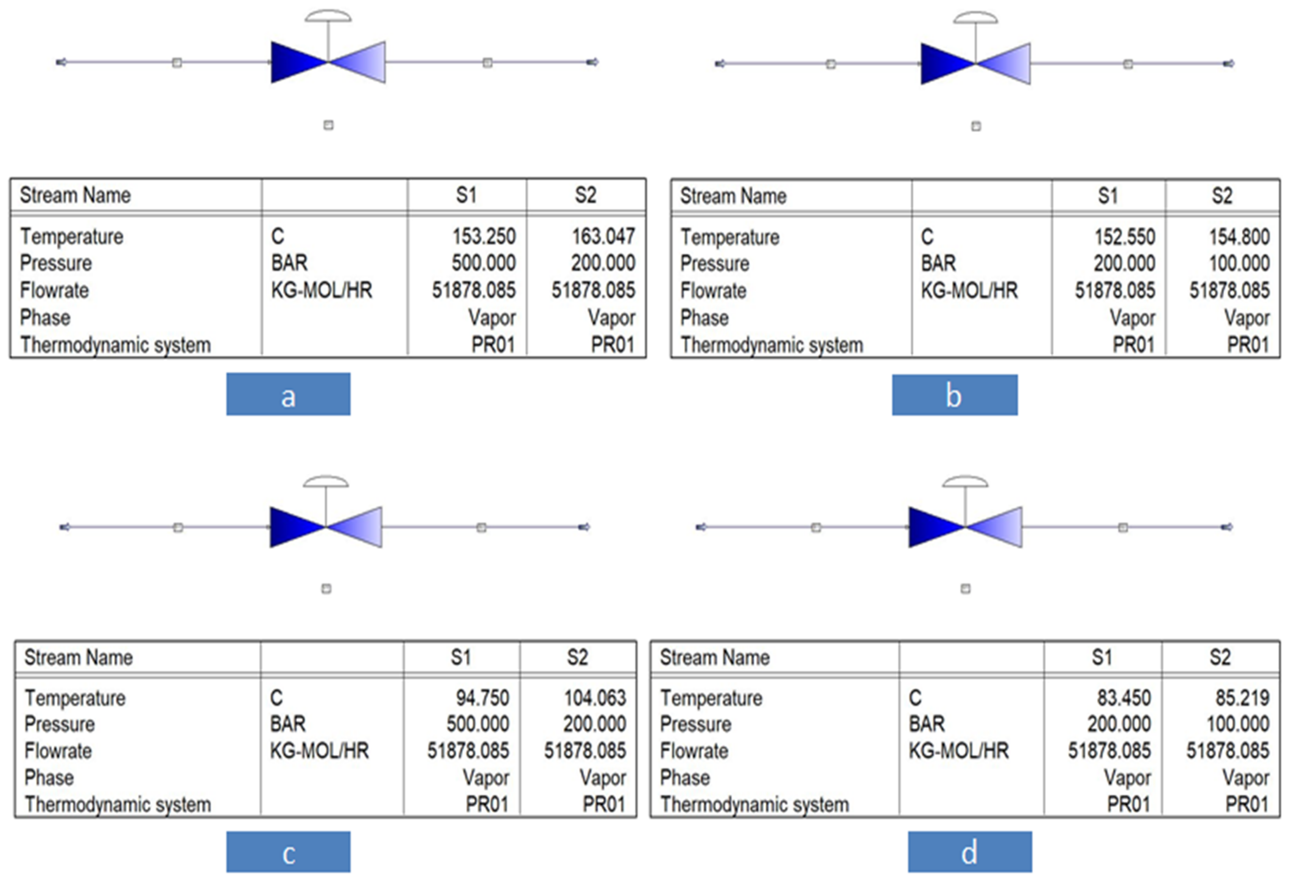 Machines 10 00461 g007
