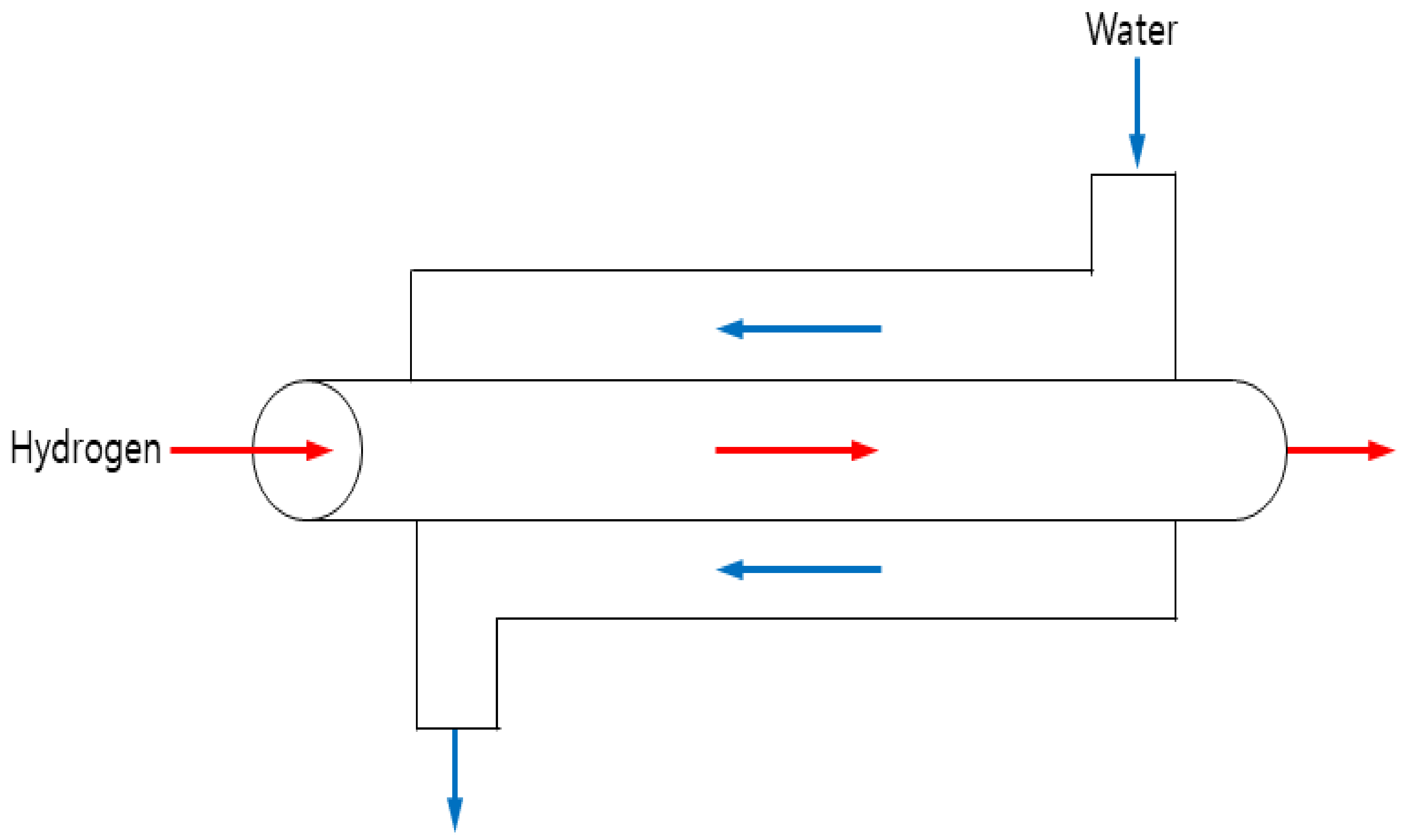 Machines 10 00461 g008