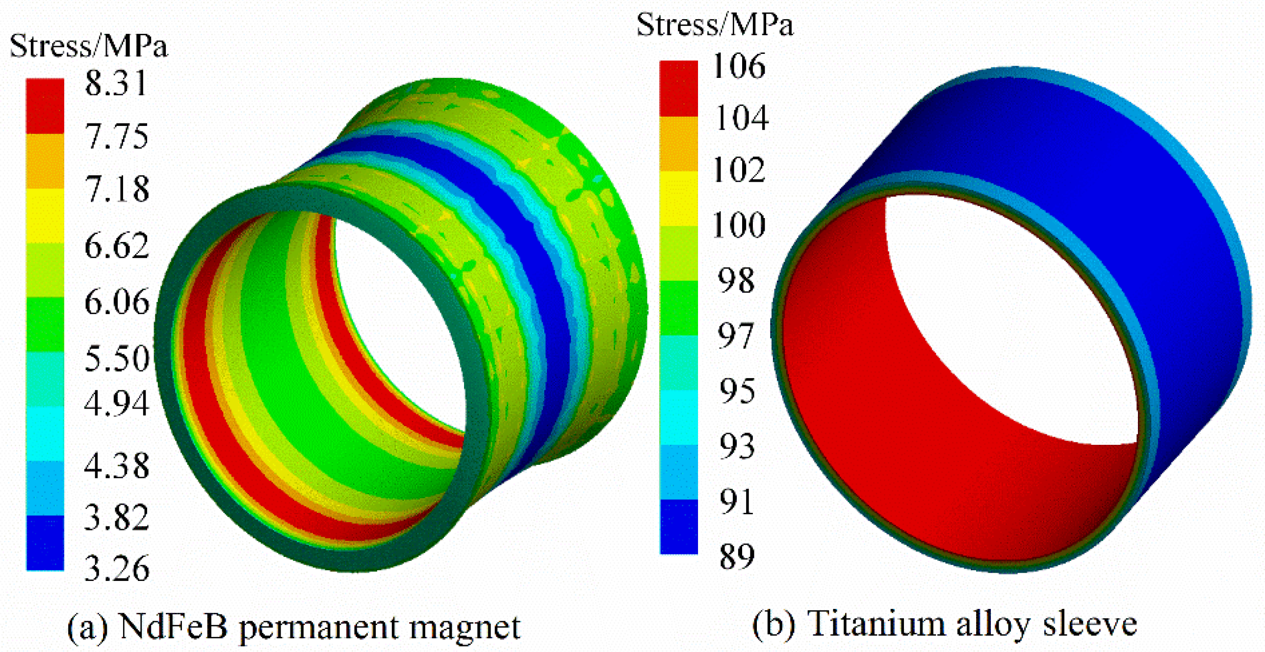 Machines 10 00462 g004