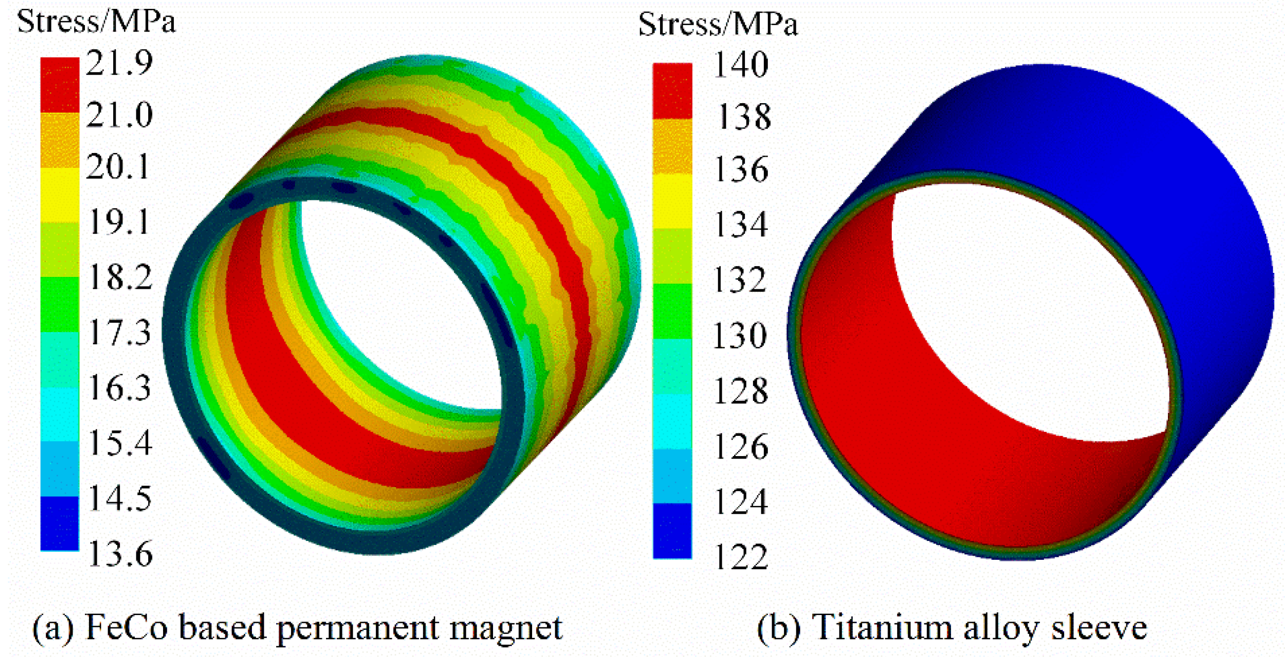 Machines 10 00462 g011