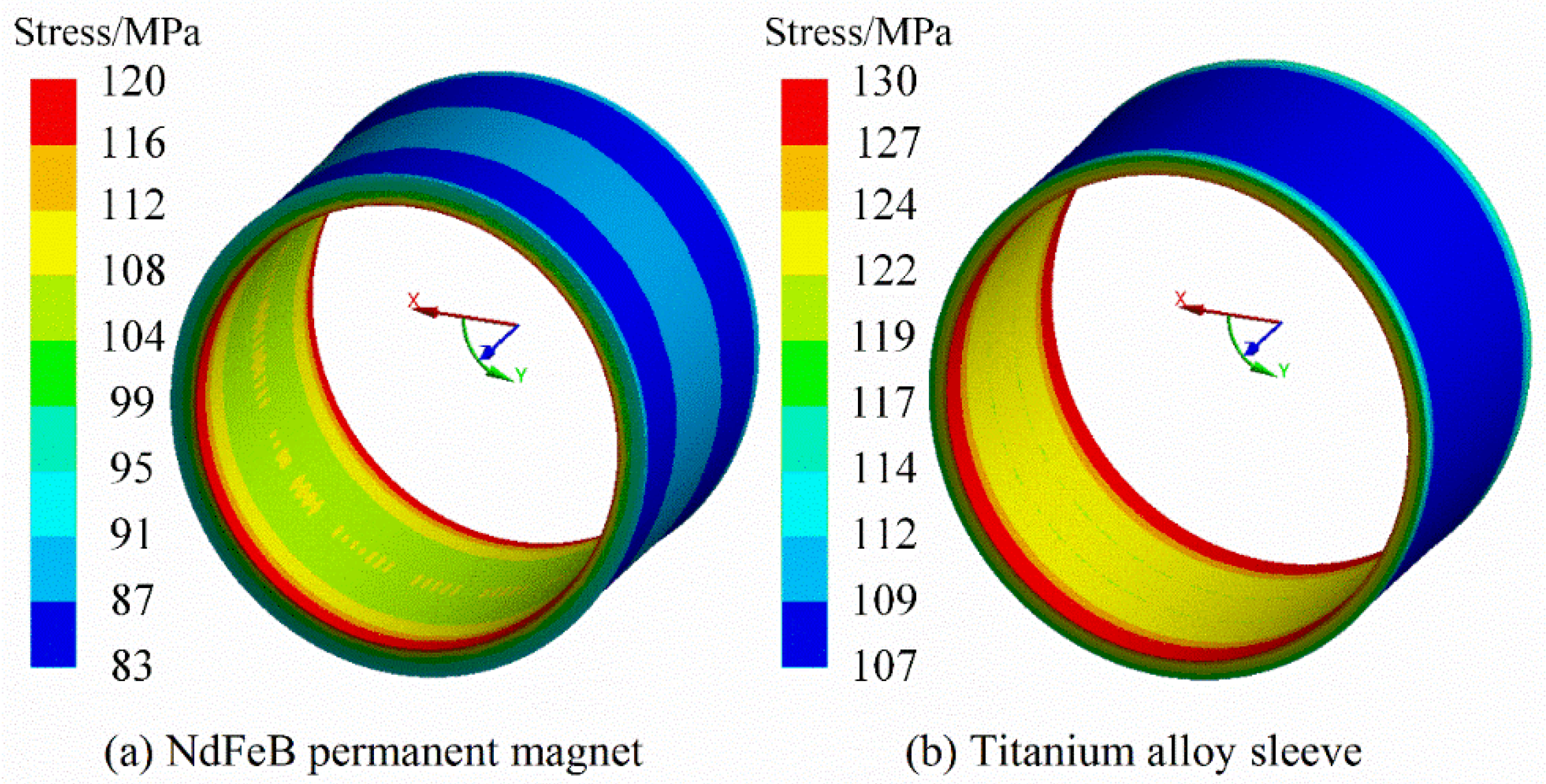 Machines 10 00462 g023