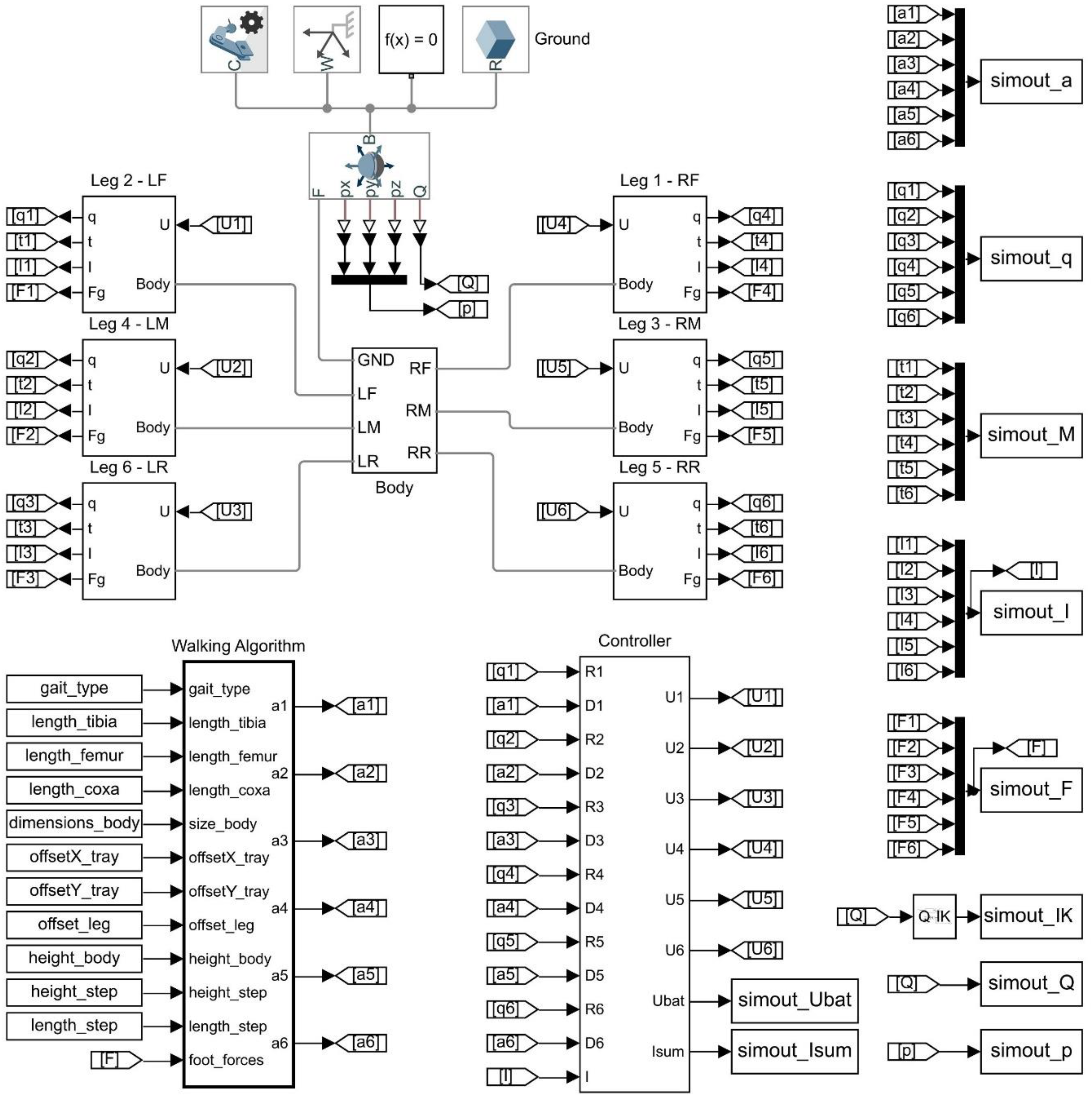 Machines 10 00466 g004