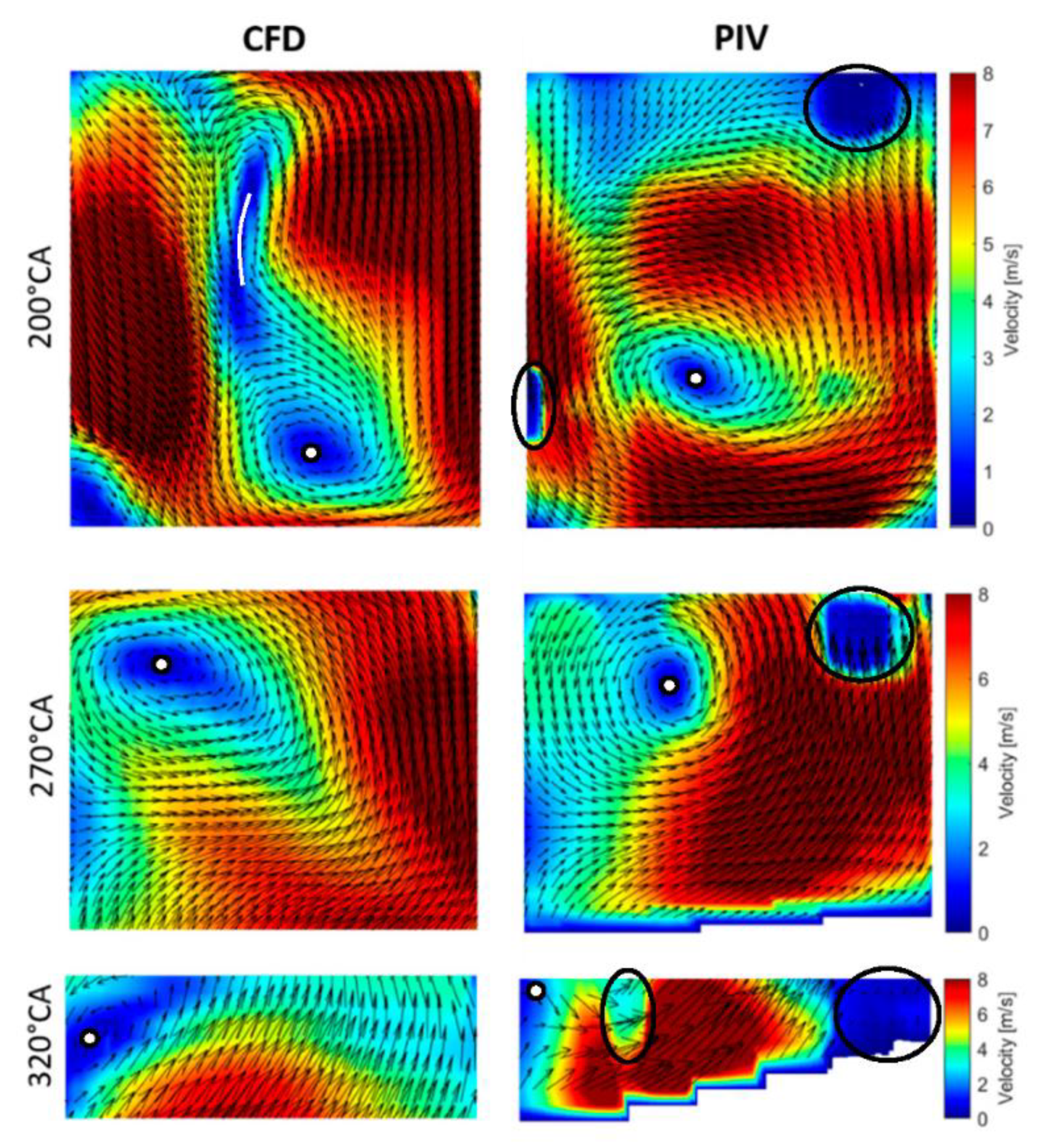 Machines 10 00467 g010