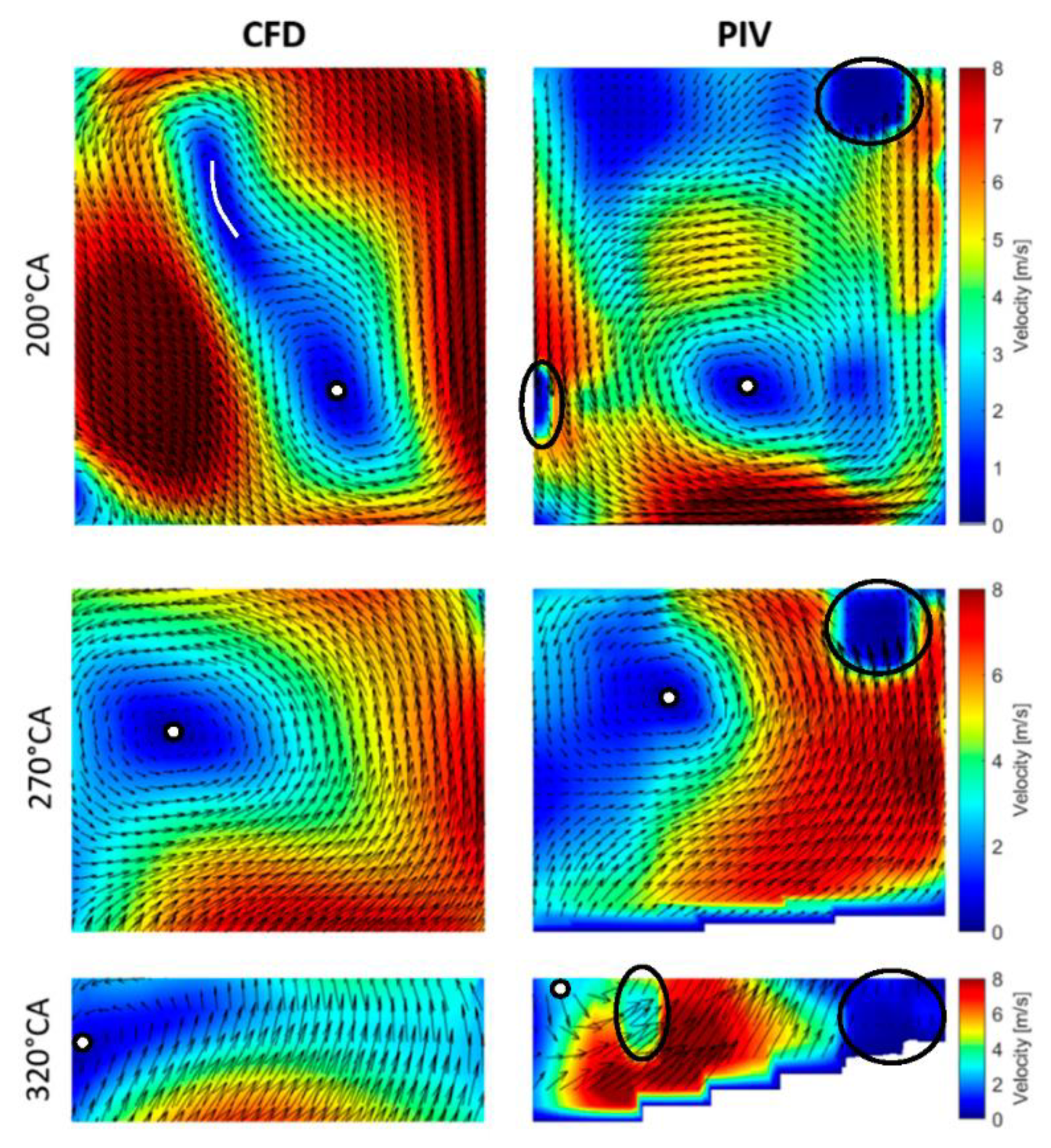 Machines 10 00467 g011