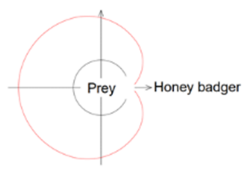 Machines 10 00469 g002