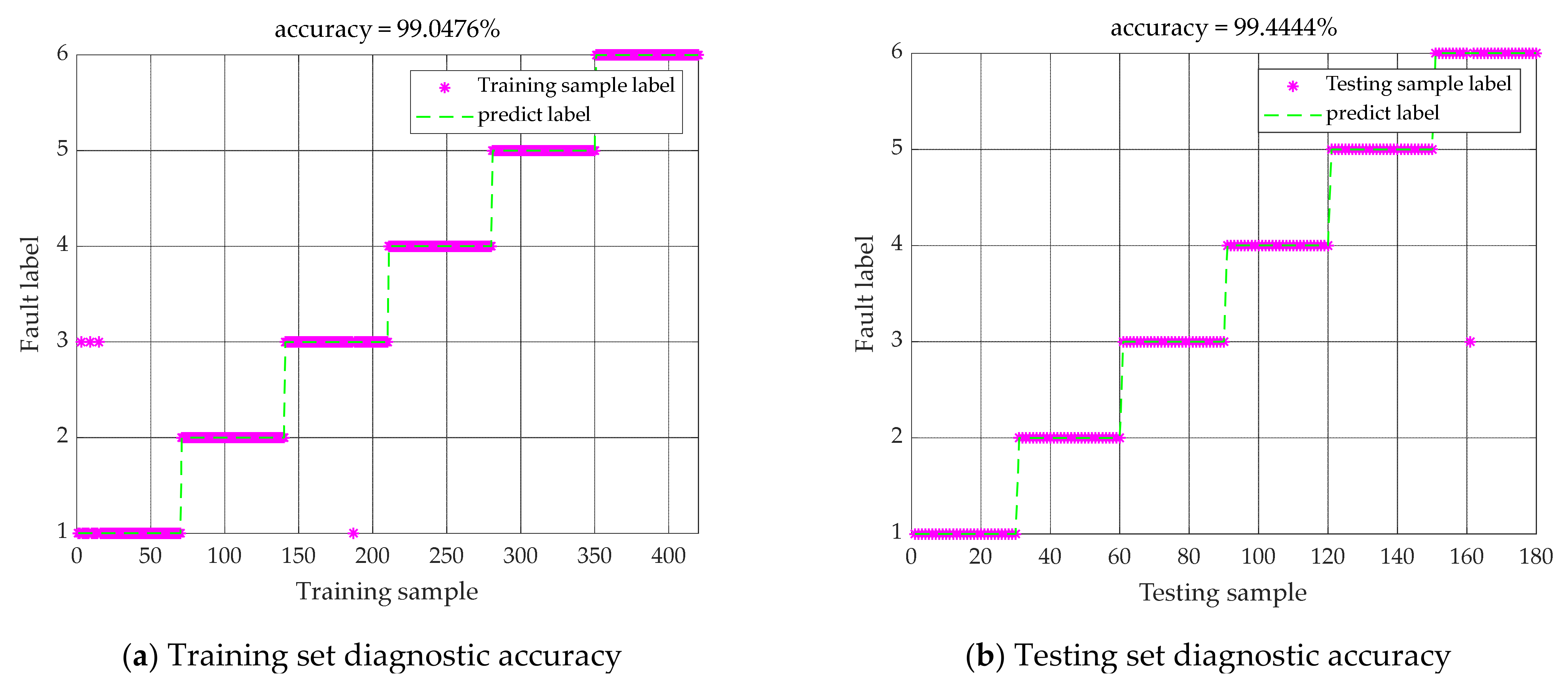 Machines 10 00469 g010