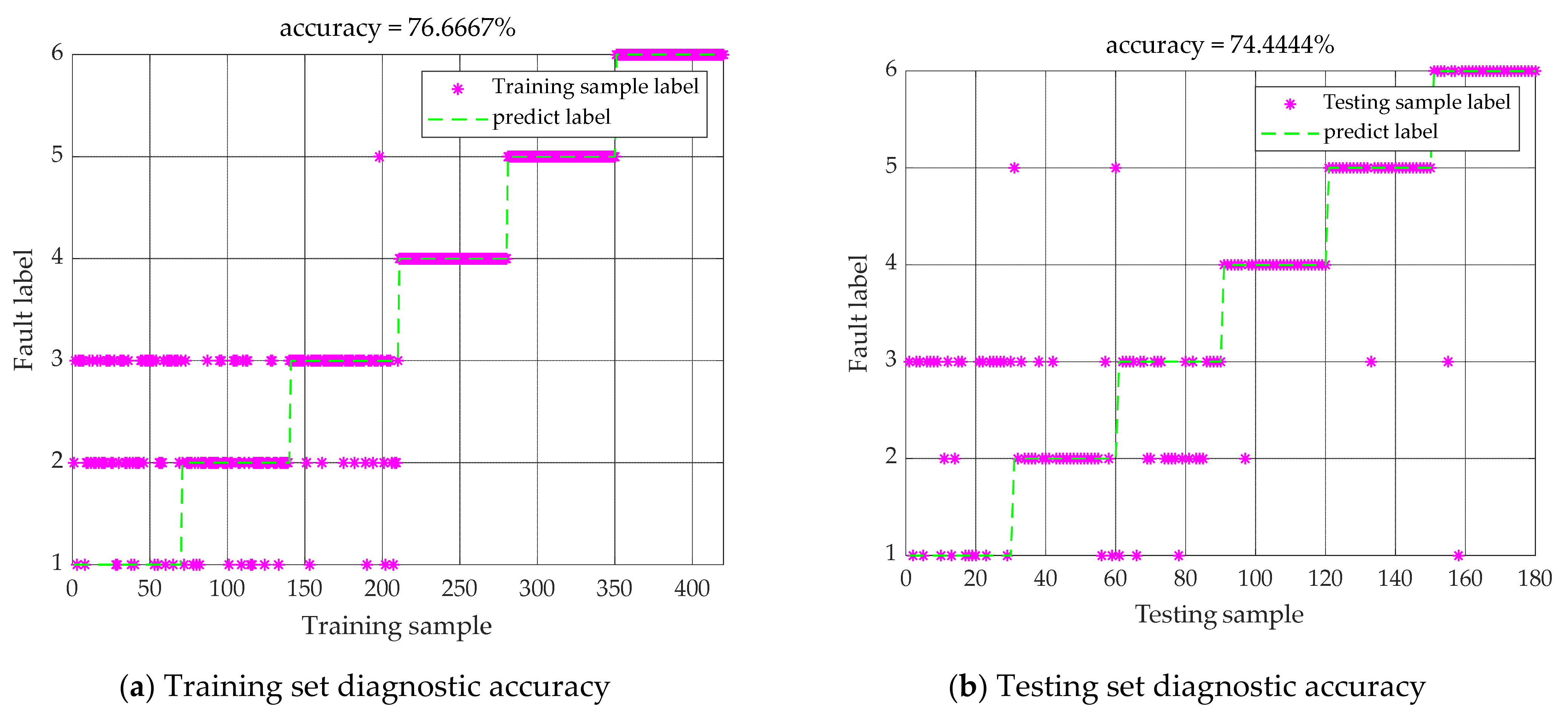 Machines 10 00469 g011