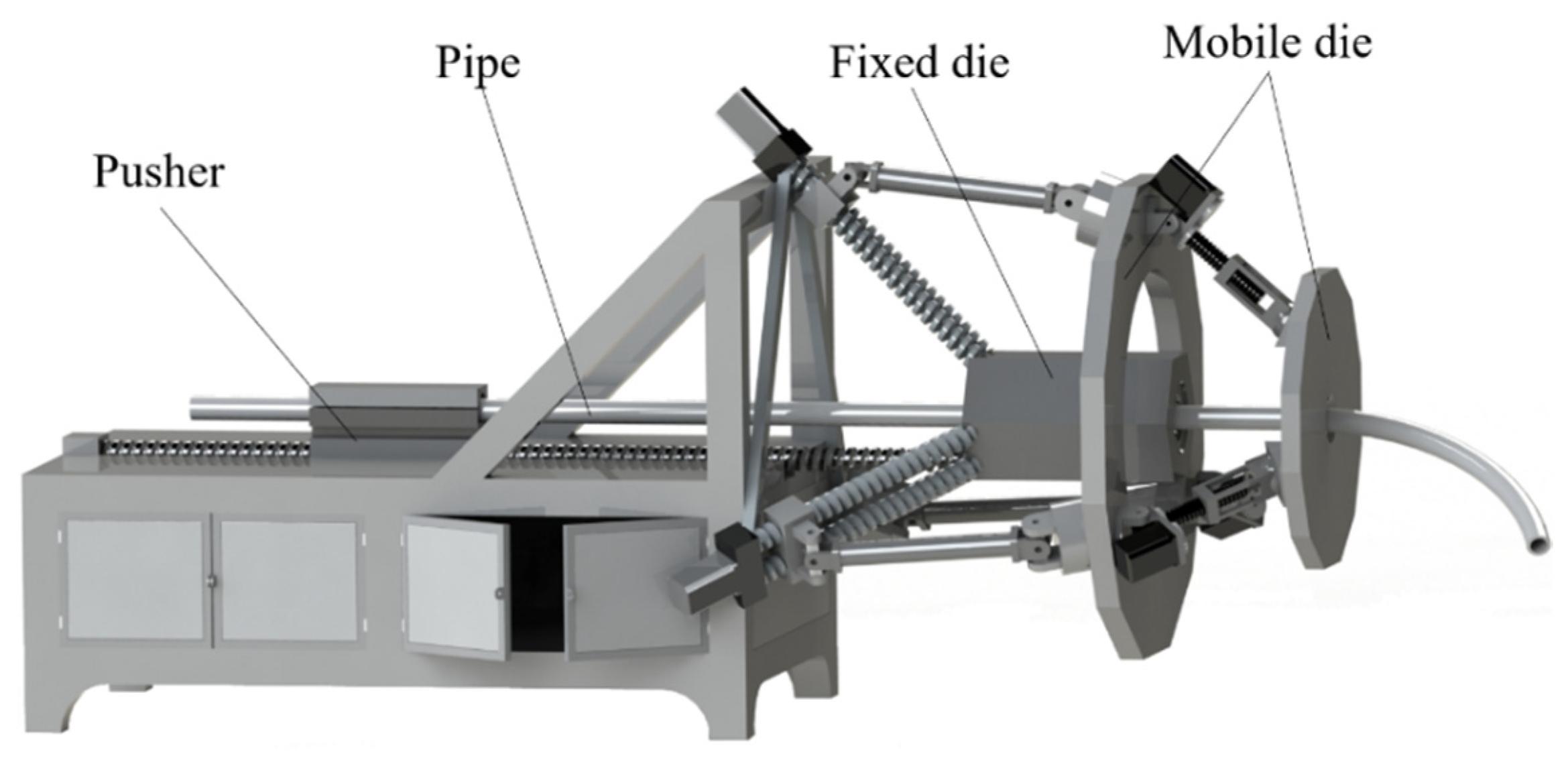Machines 10 00470 g002 Machines 10 00470 g002