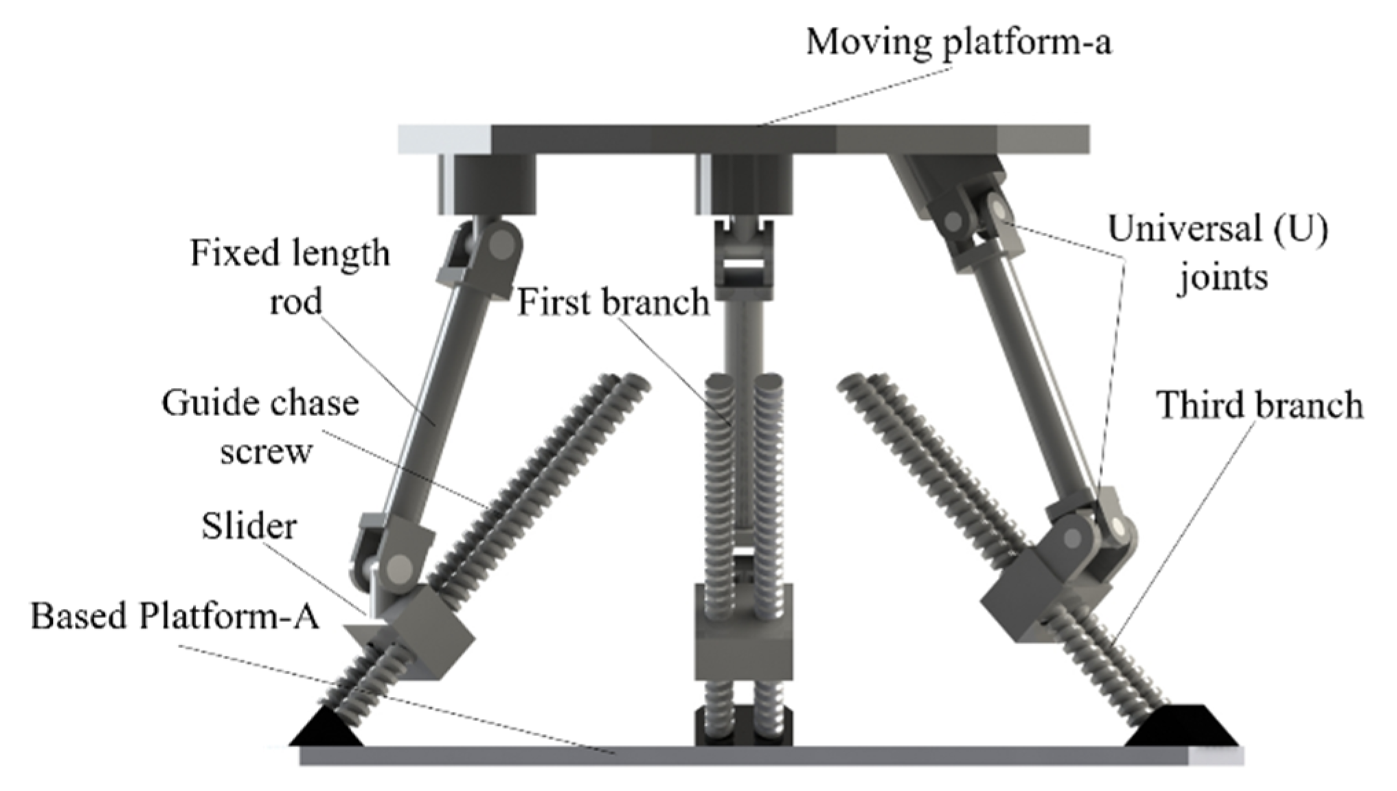 Machines 10 00470 g003 Machines 10 00470 g003