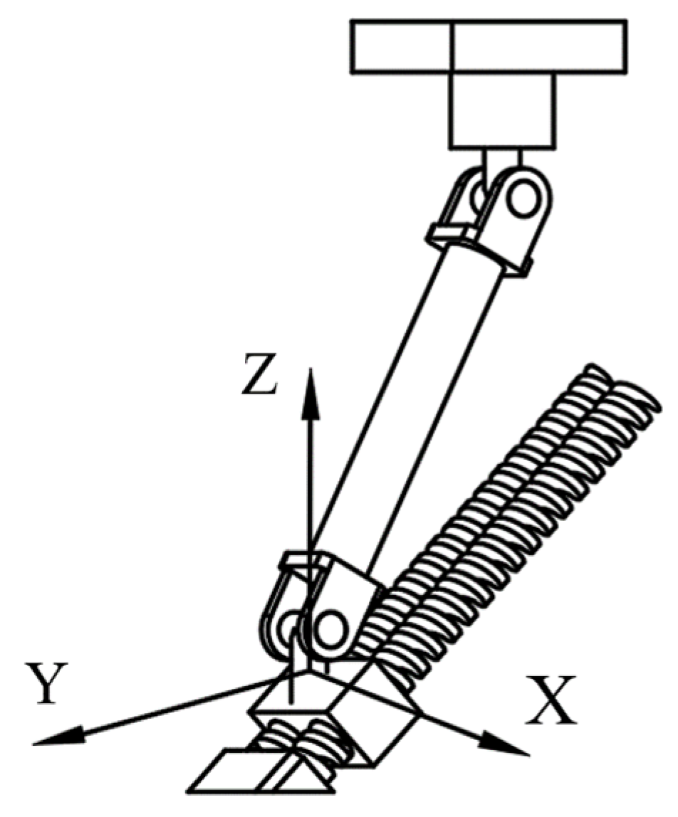Machines 10 00470 g005 Machines 10 00470 g005