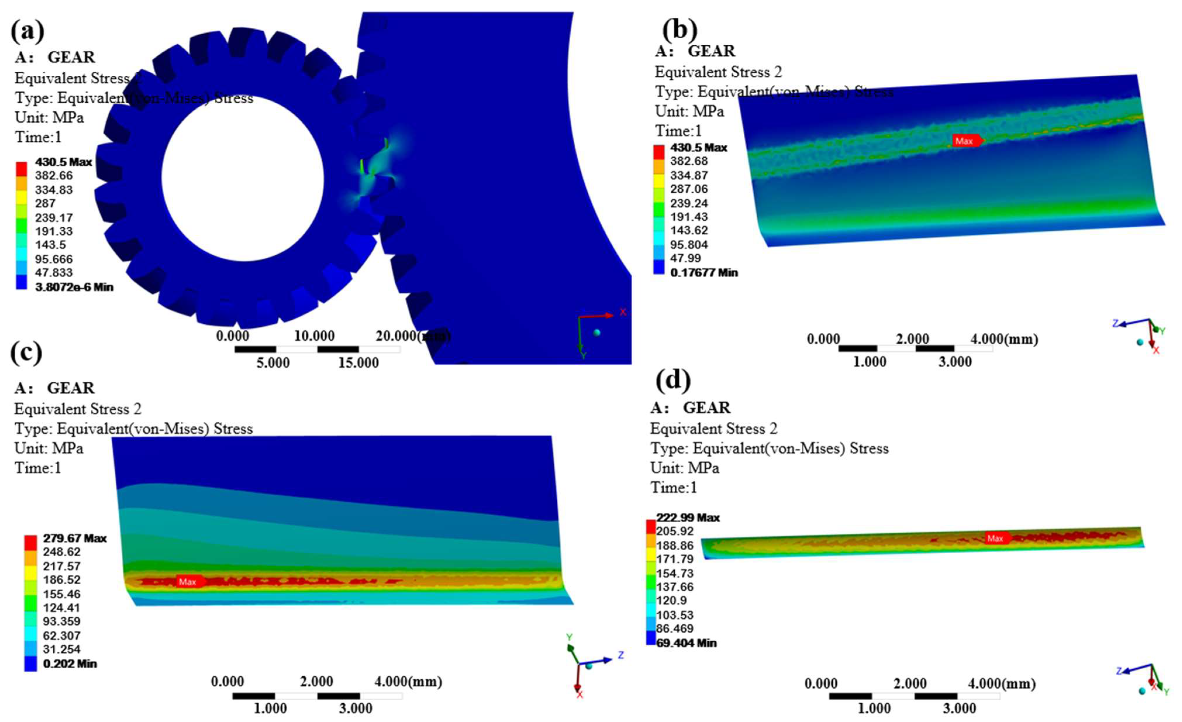 Machines 10 00474 g002