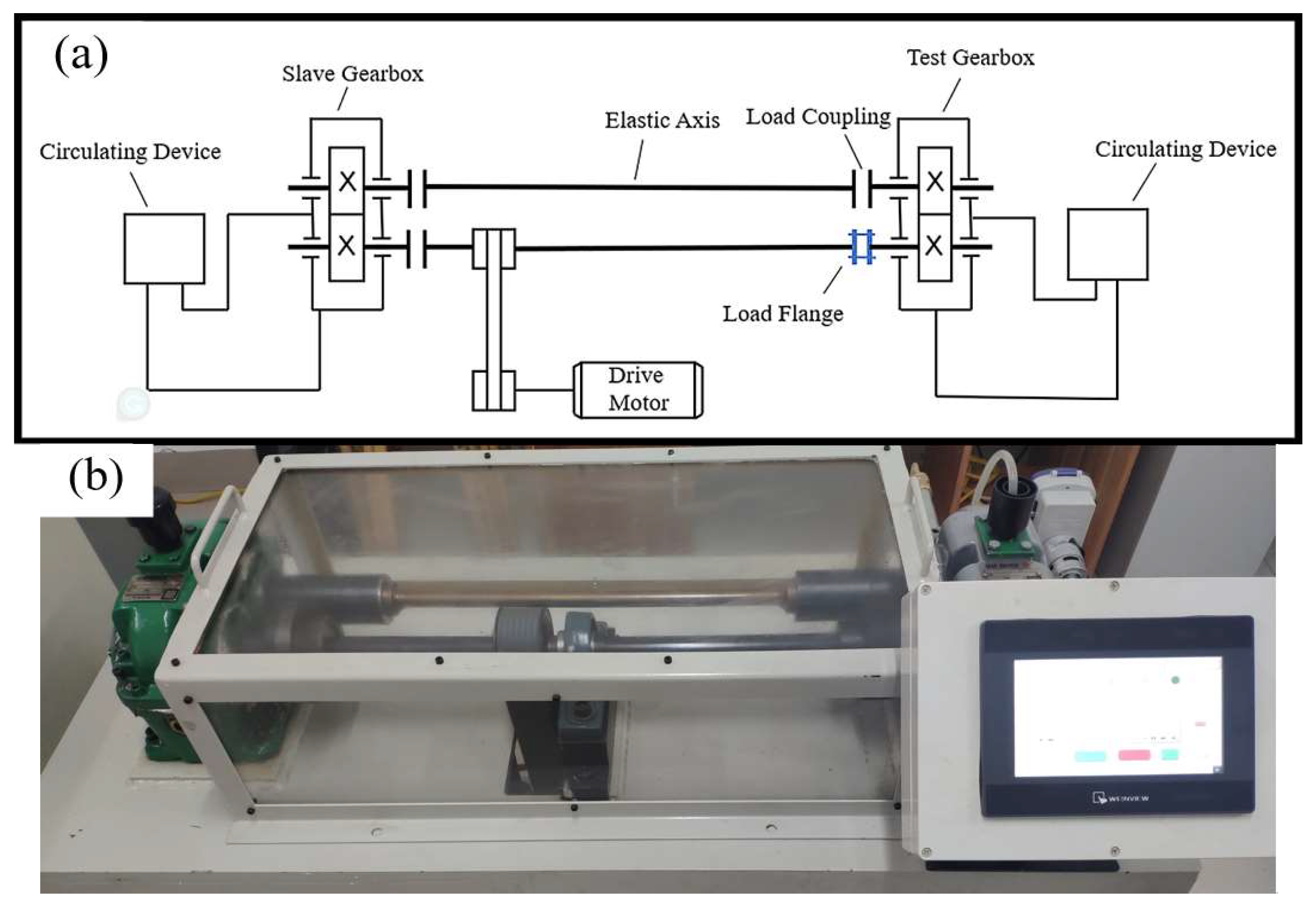 Machines 10 00474 g004