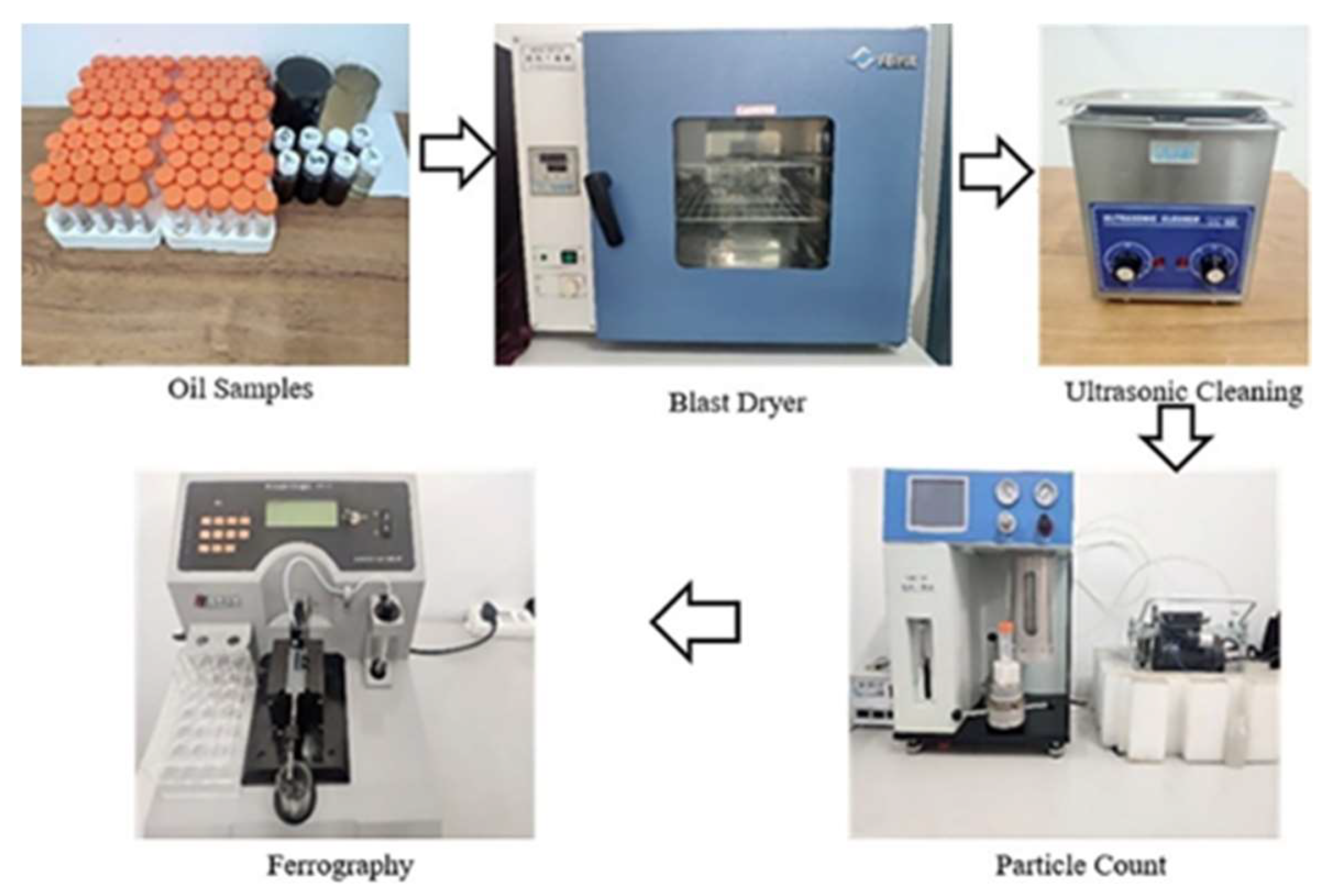 Machines 10 00474 g006