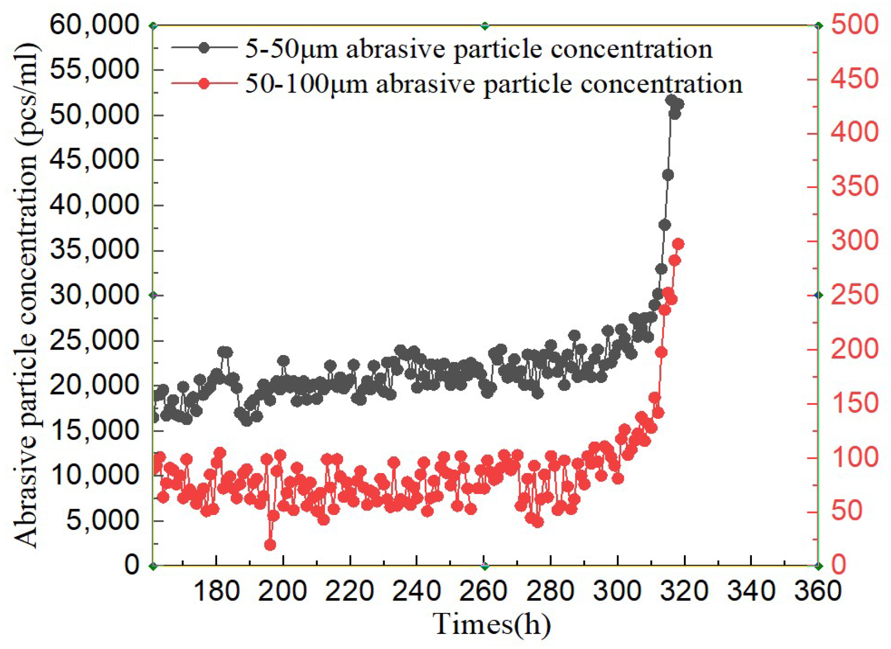 Machines 10 00474 g011