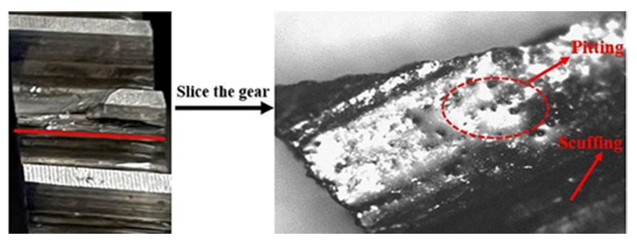 Machines 10 00474 g013