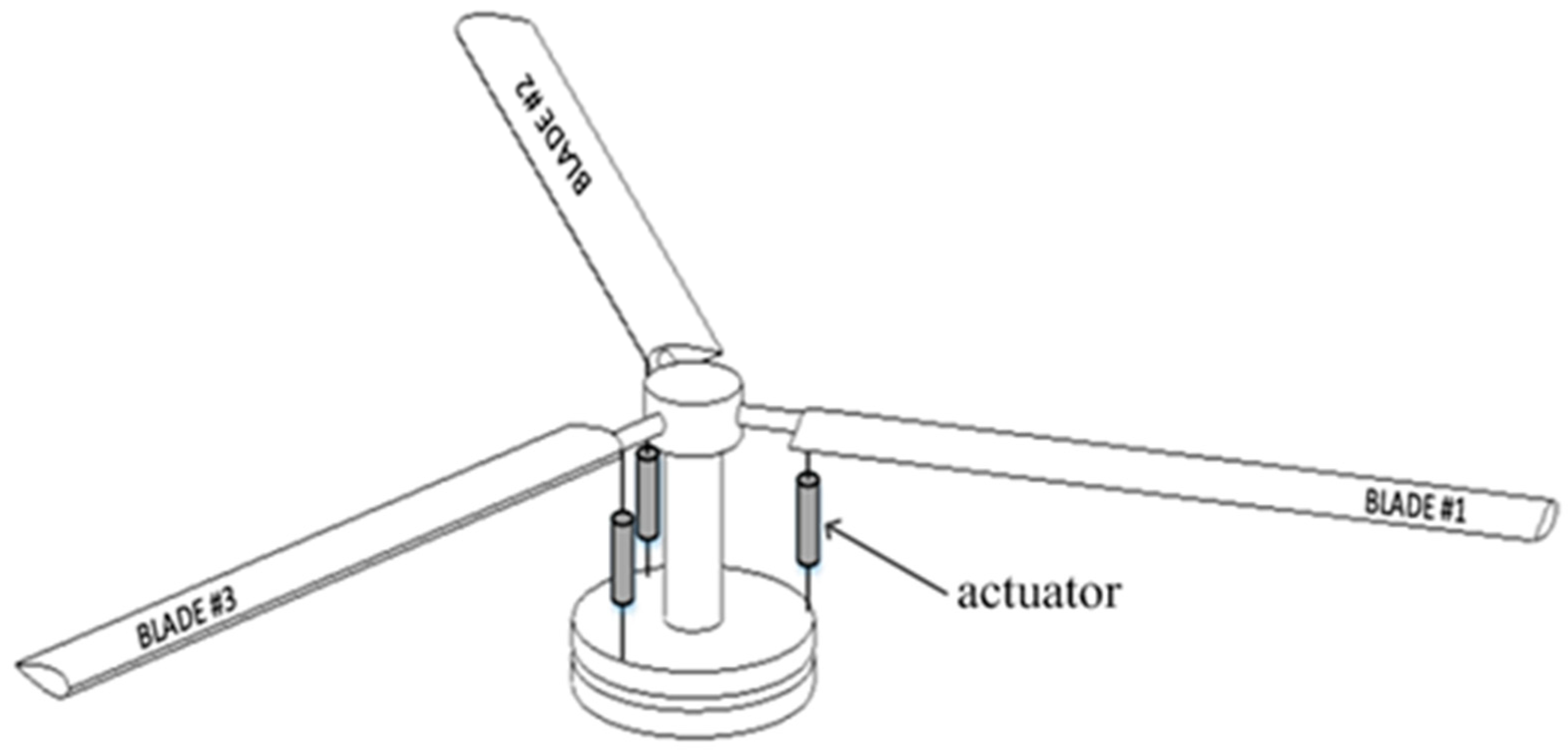 Machines 10 00479 g001