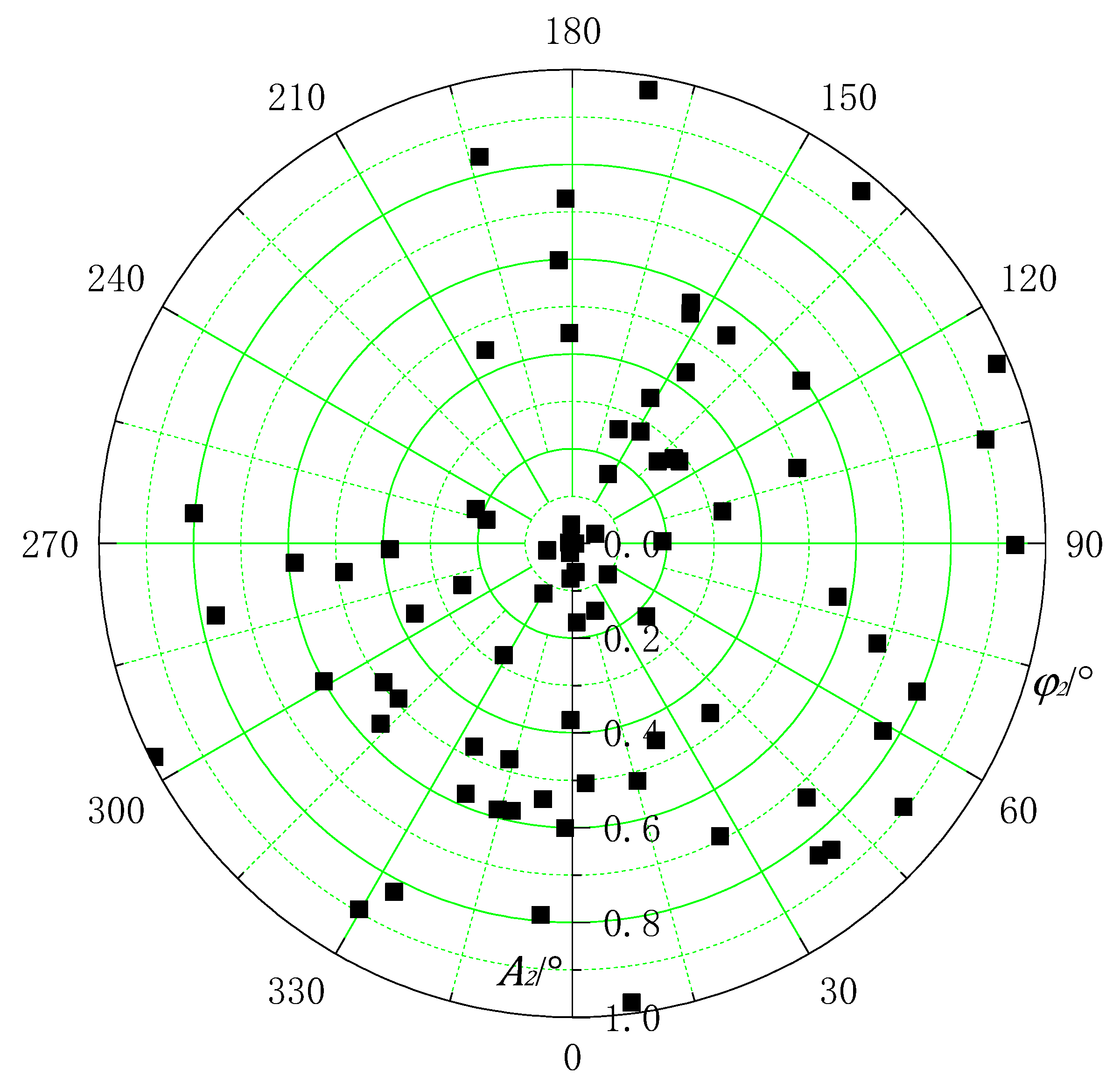 Machines 10 00479 g010