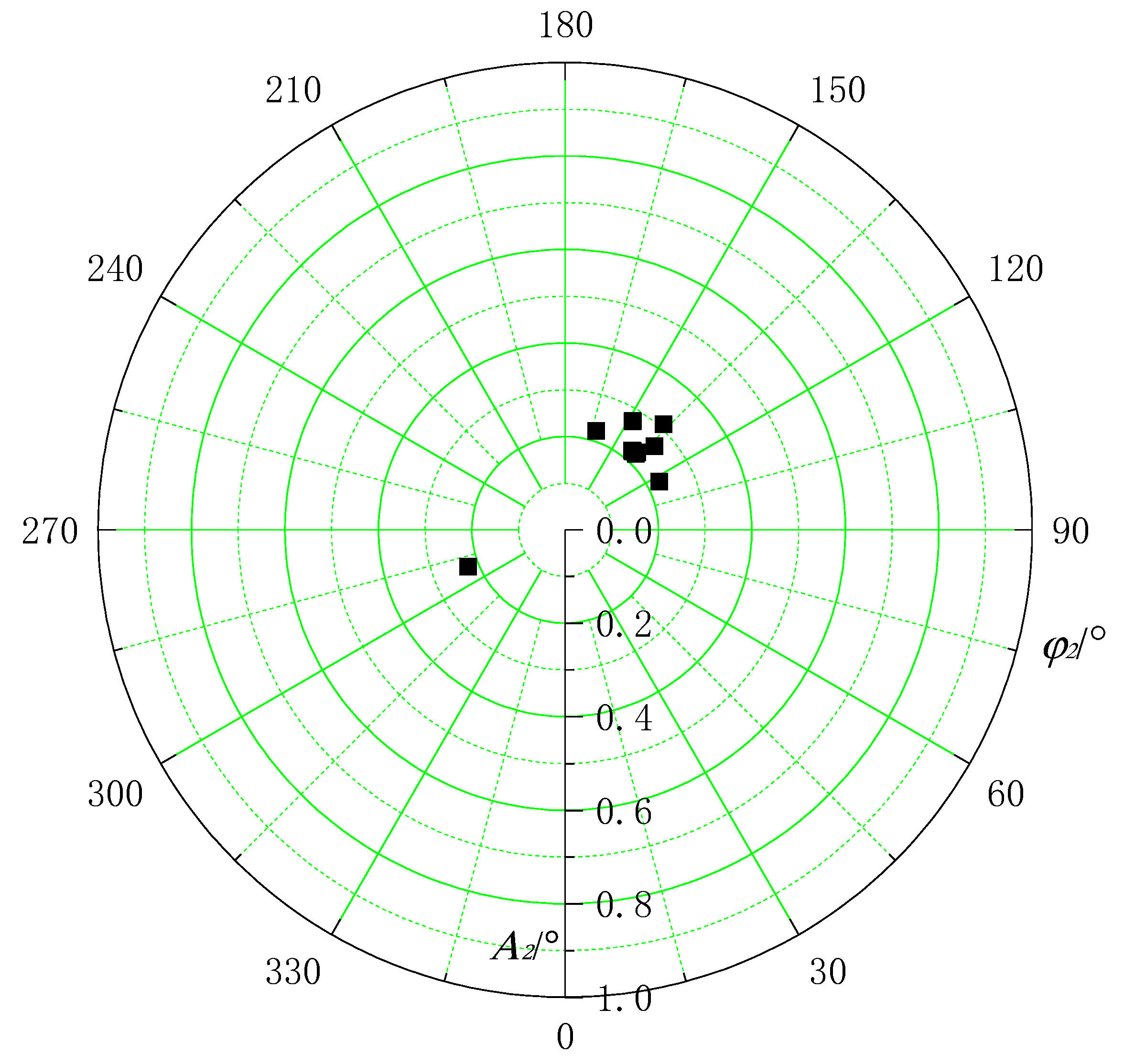 Machines 10 00479 g011