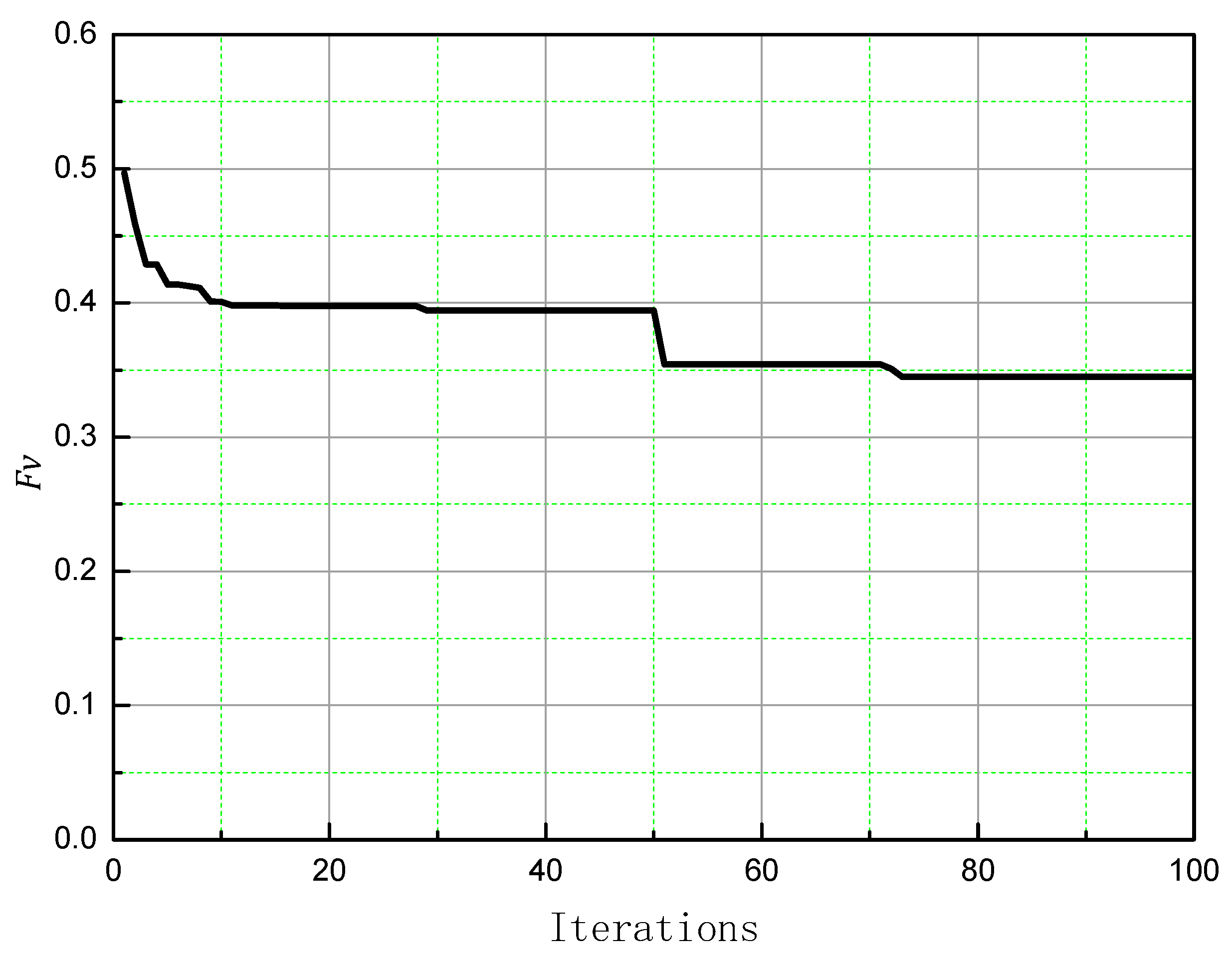 Machines 10 00479 g013