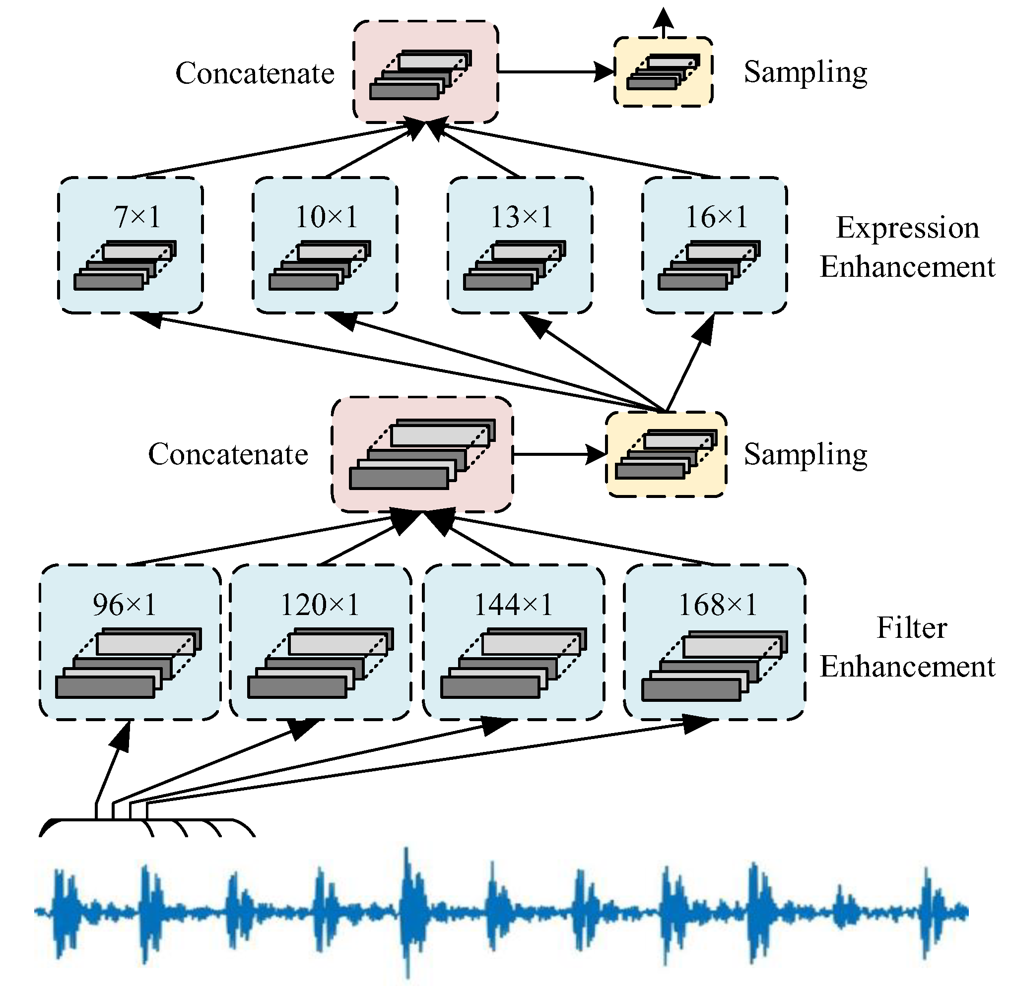 Machines 10 00481 g003
