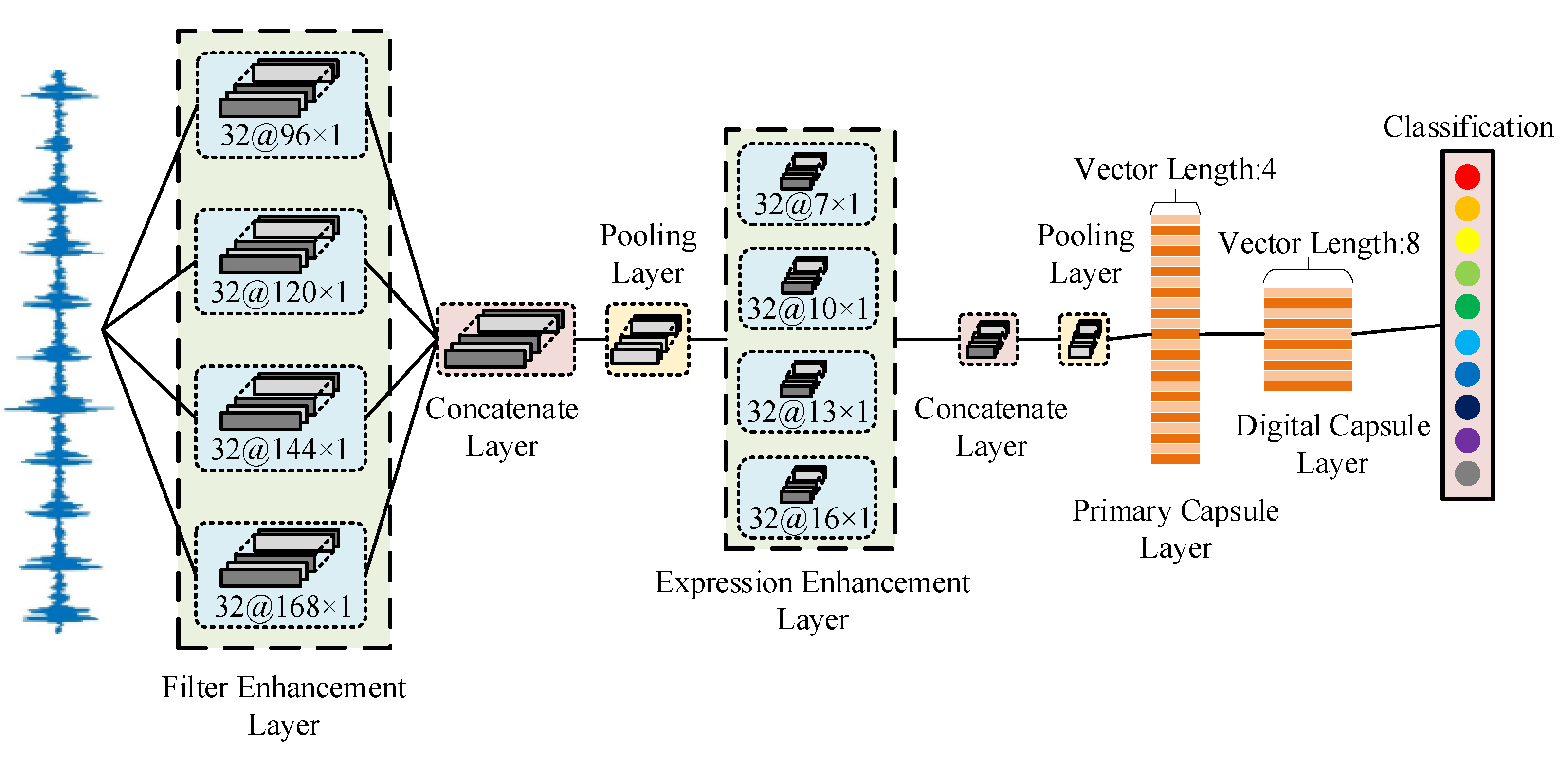 Machines 10 00481 g004