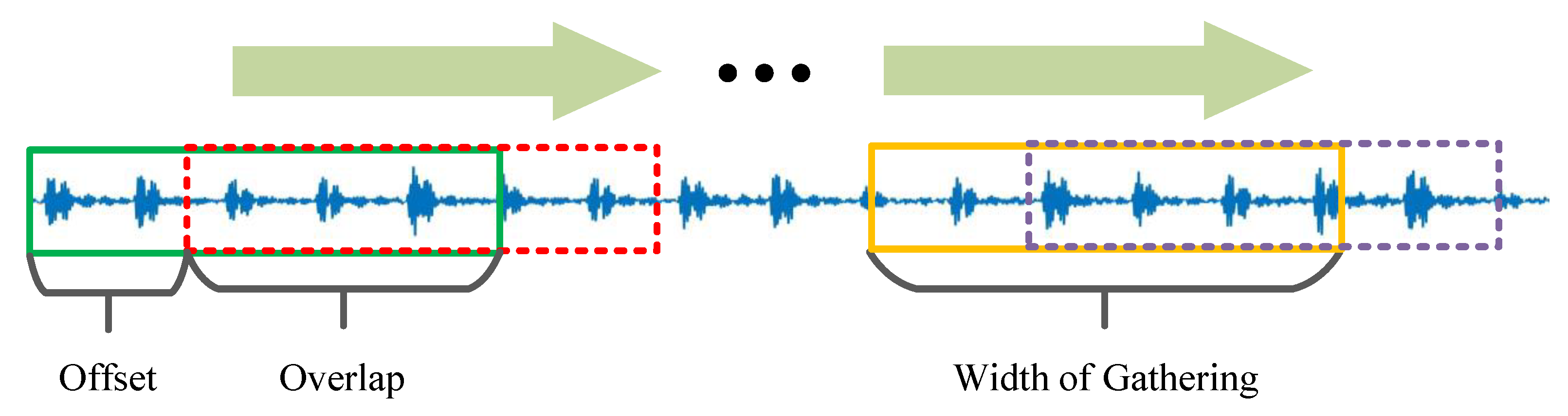 Machines 10 00481 g006