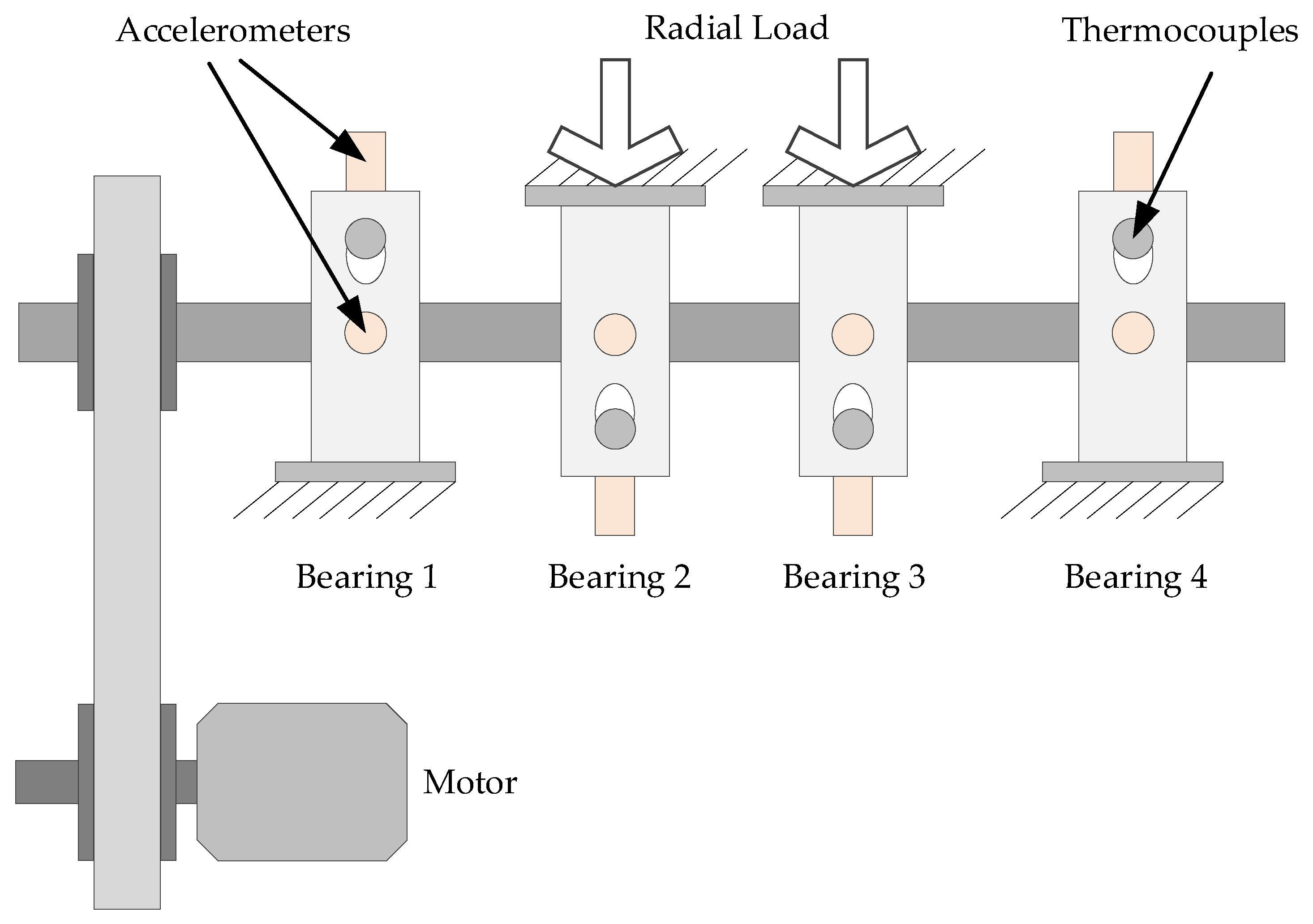 Machines 10 00481 g007
