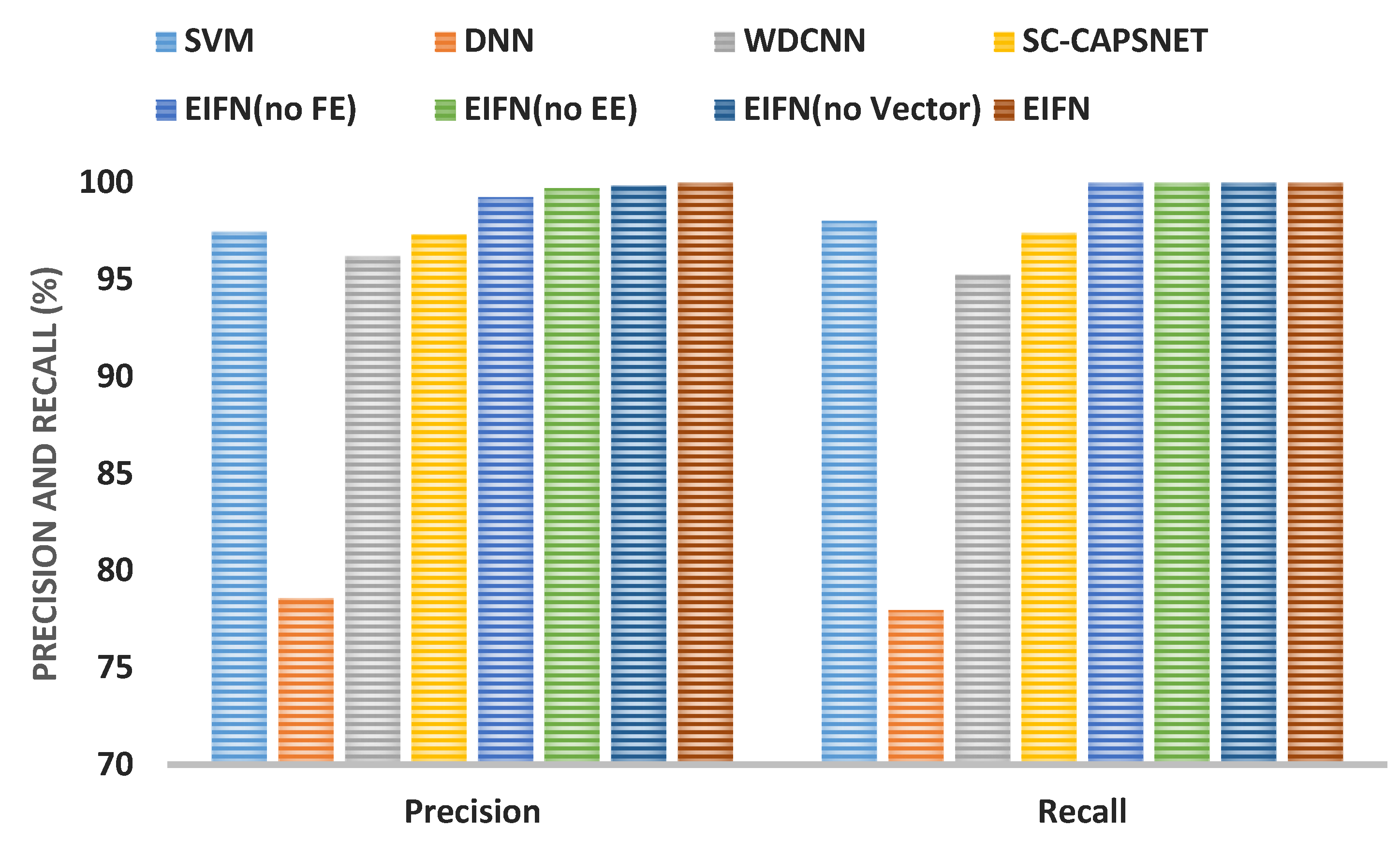 Machines 10 00481 g010