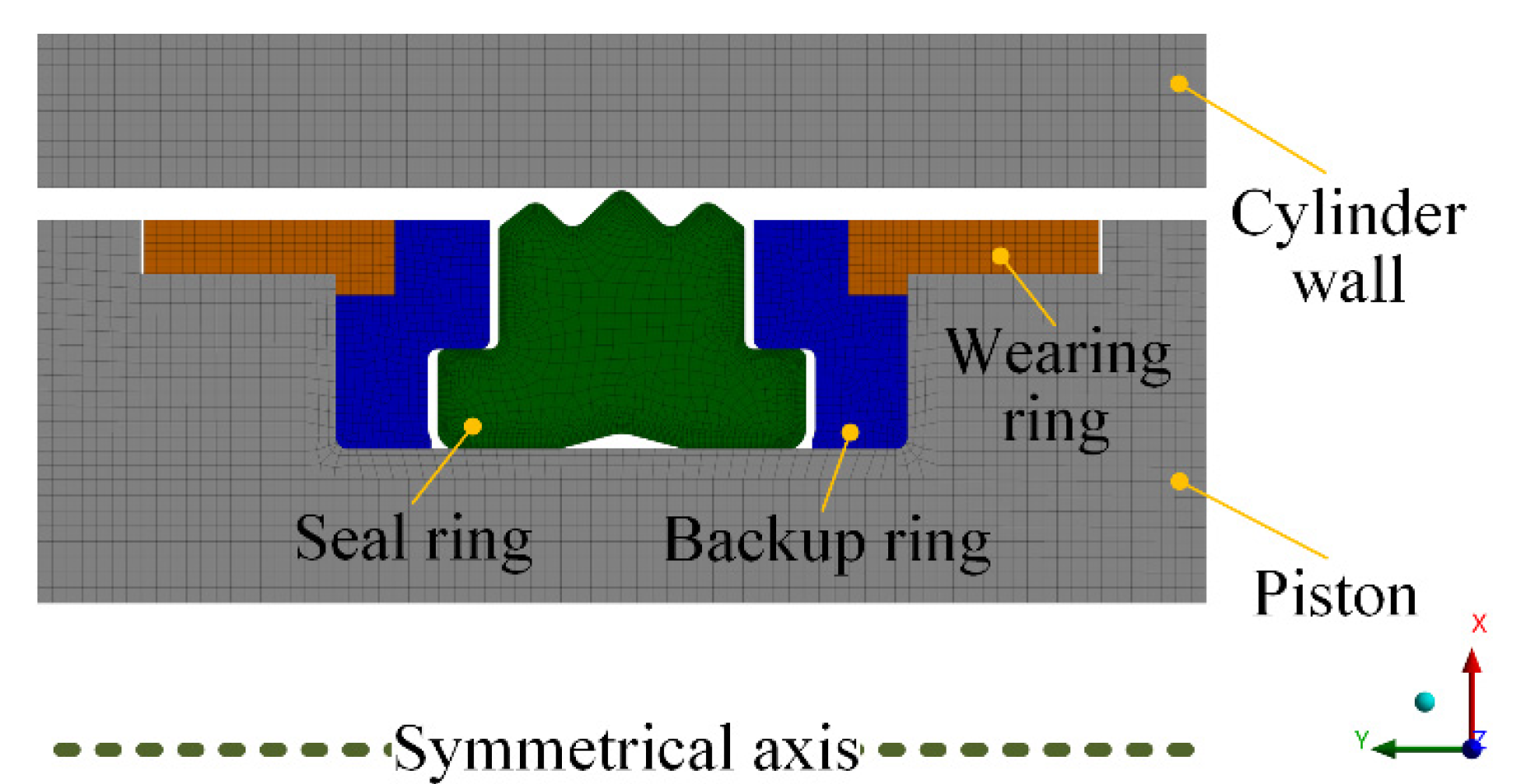 Machines 10 00483 g002