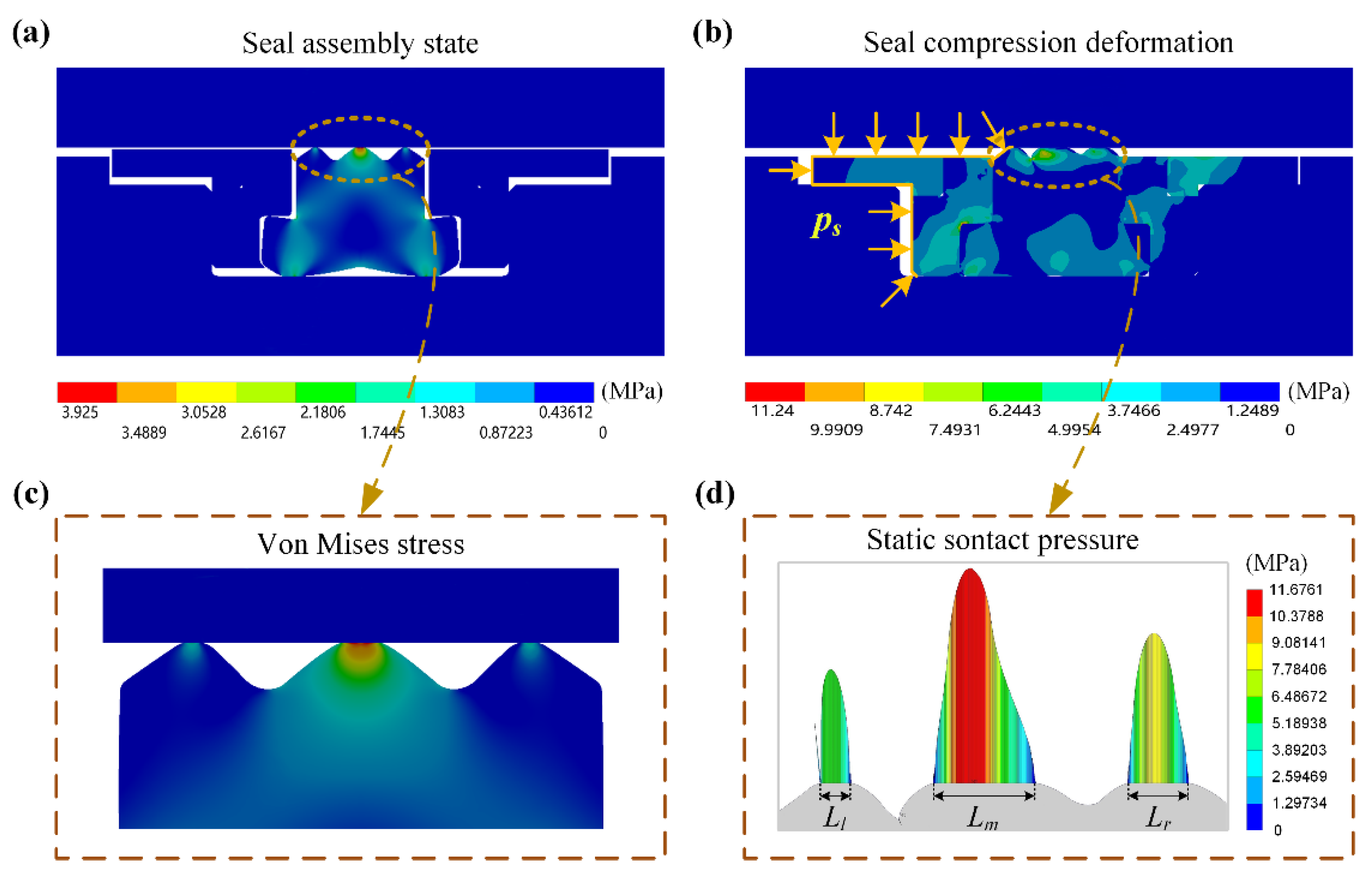 Machines 10 00483 g004