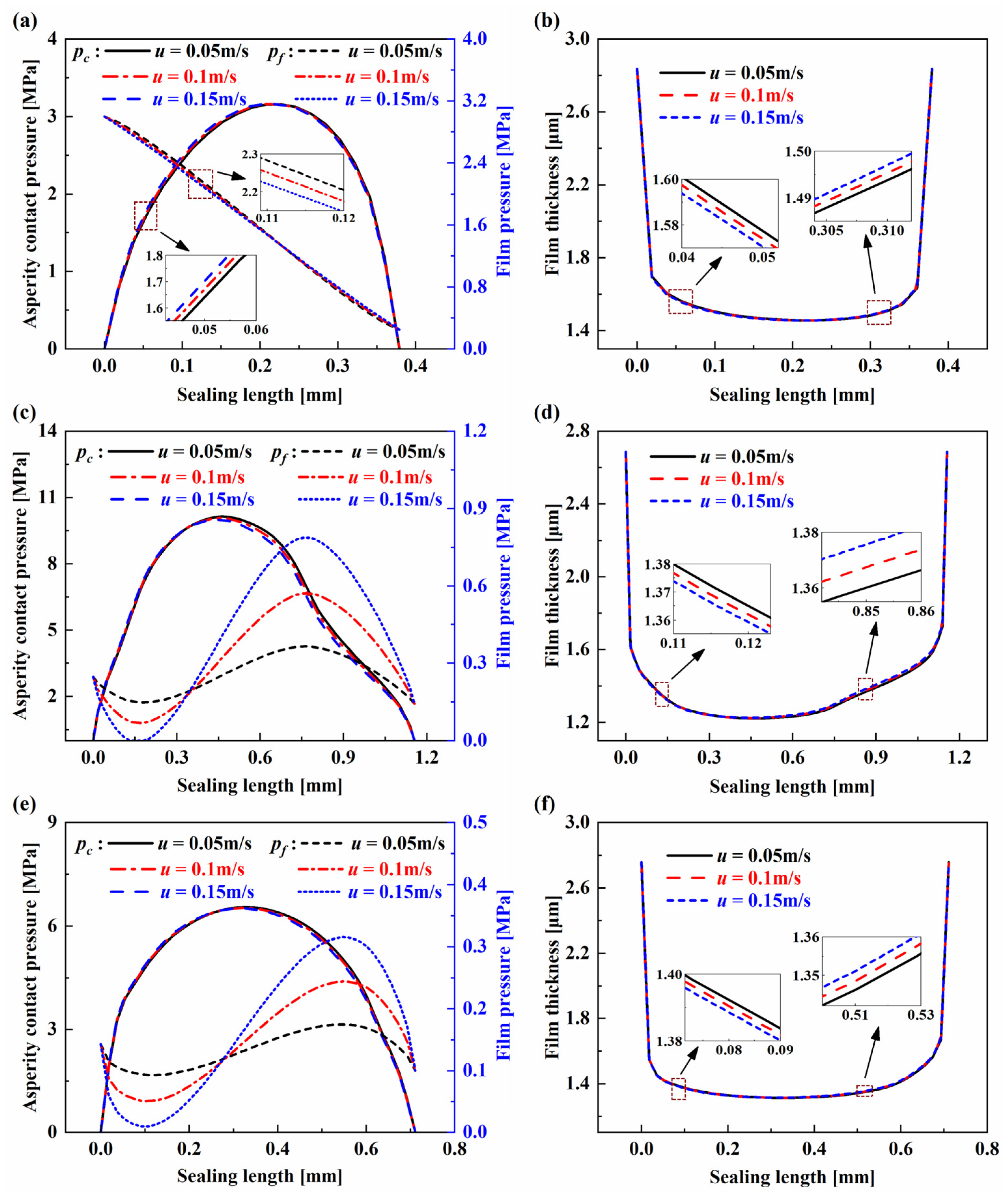 Machines 10 00483 g007
