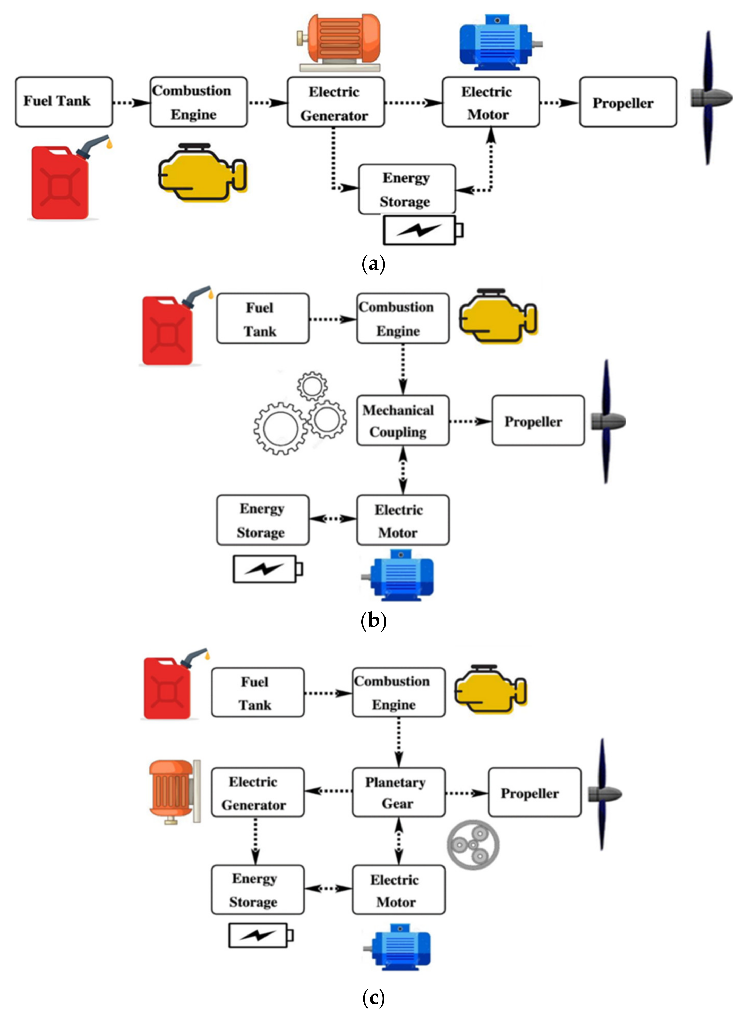 Machines 10 00486 g001